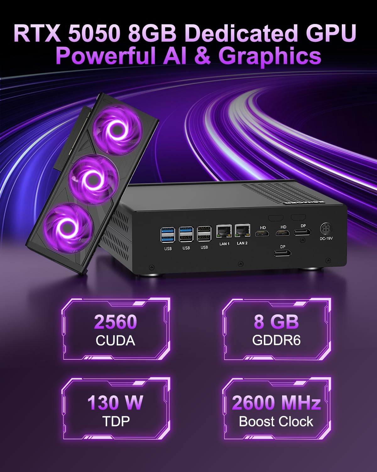 AI Mini PC Ultra 5-135H RTX 5050 8GB GDDR6 64GB DDR5 512GB NVMe SSD