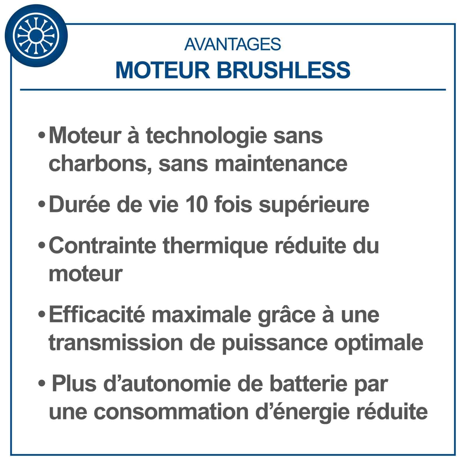 Scheppach Tondeuse à Gazon sans Fil BC-MP380-X 20V Brushless-Série 20V-IXES