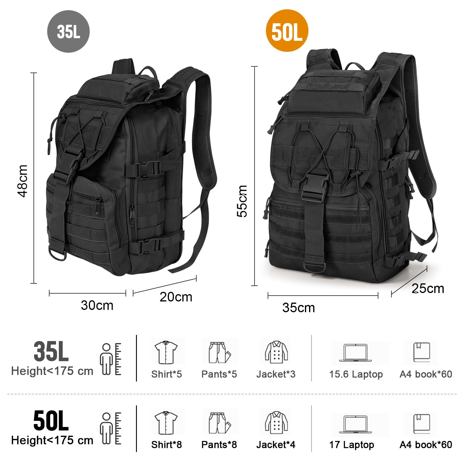 SHANNA Sac à Dos Militaire,35L/50L Grand Volume Sac à Dos Multifonction, Sacs Trekking Armée MOLLE Assaut Pack Combat Tactique pour La Randonnée en Plein Air Camping Pêche Chasse Sac D'urgence