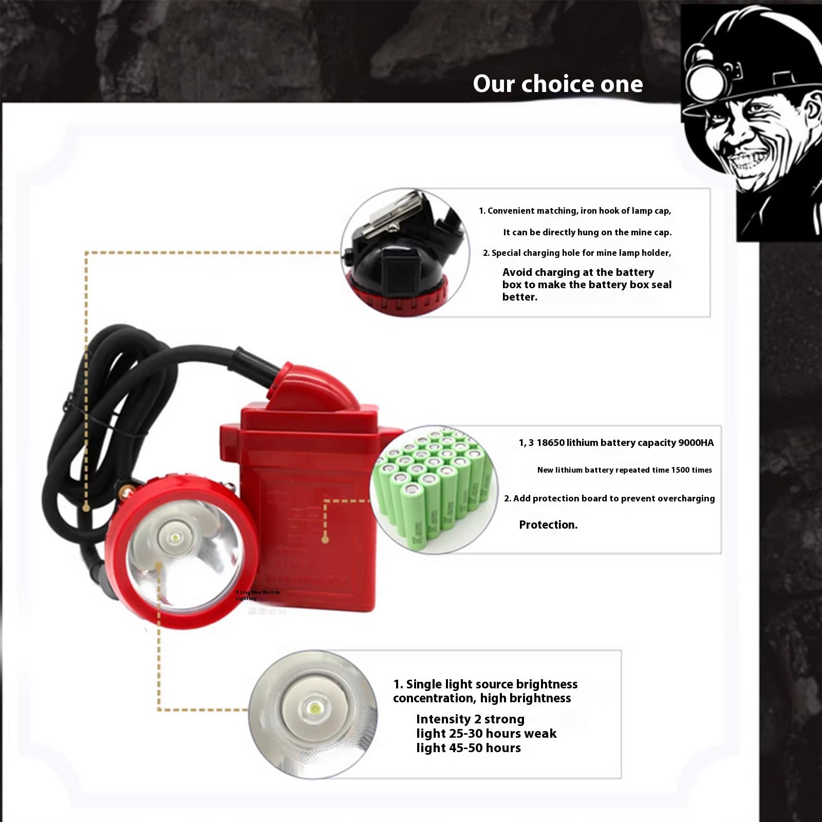 12000mAh bezprzewodowy kask bezpieczeństwa, światło kopalni węgla, akumulatorowa lampa czołowa LED, odporna na wybuchy, montowana na głowie lampa czołowa do wędrówek na świeżym powietrzu