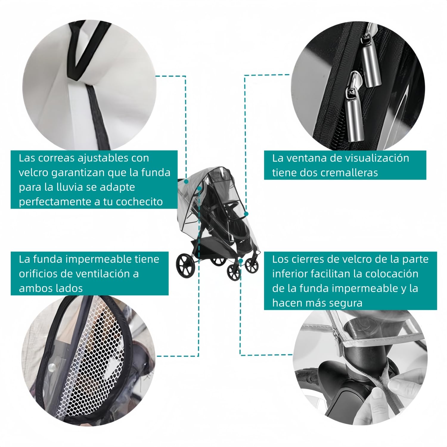 Plastico Lluvia Silla Paseo Universal, Protector Lluvia Carro Bebe Universal con Gran Ventana y Cremallera Impermeable – EVA de Calidad Alimentaria, Transpirable, Anti-Viento y Anti-Nieve