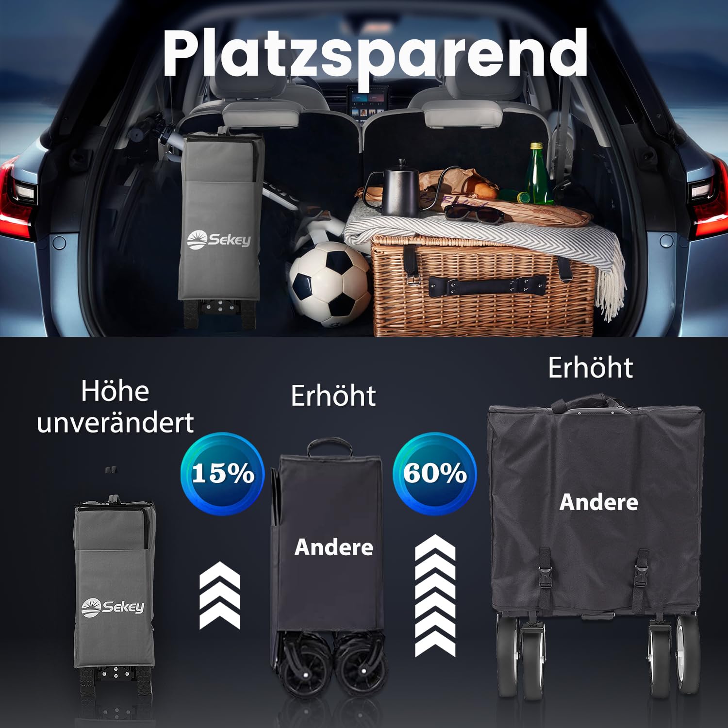Sekey XXL Plus Bollerwagen Faltbar 200L 200KG Tragkraft, Faltbarer Bollerwagen Geländetauglich mit Bremsen, Handwagen Patentiert Klappbar aus Vier Richtungen, XXL-PlusG 4010, Anthrazit