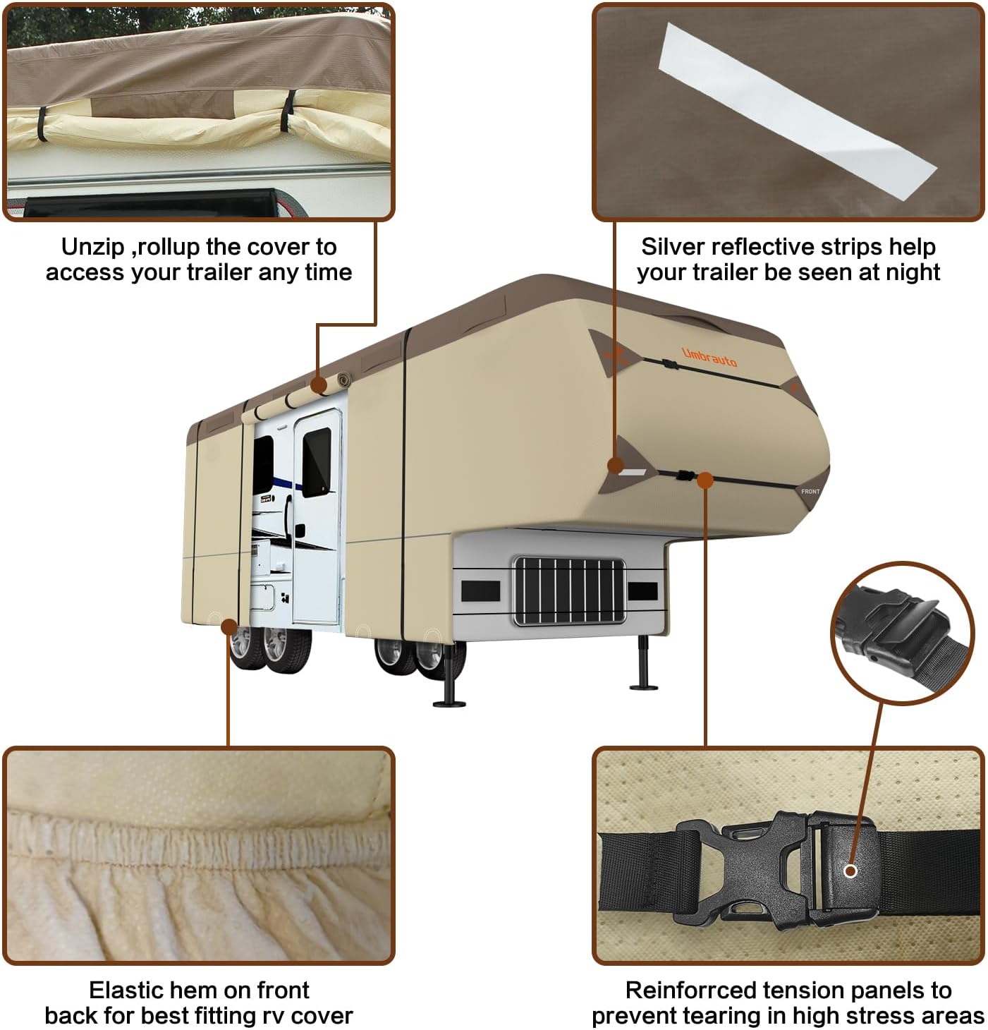 Umbrauto 5th Wheel RV Cover 34' ~ 37', Upgraded 7-Layer Top Waterproof & Windproof Fifth Wheel Camper Cover, Toy Hauler Travel Trailer Covers for Winter Snow with Tongue Jack Cover, Gutter Cover