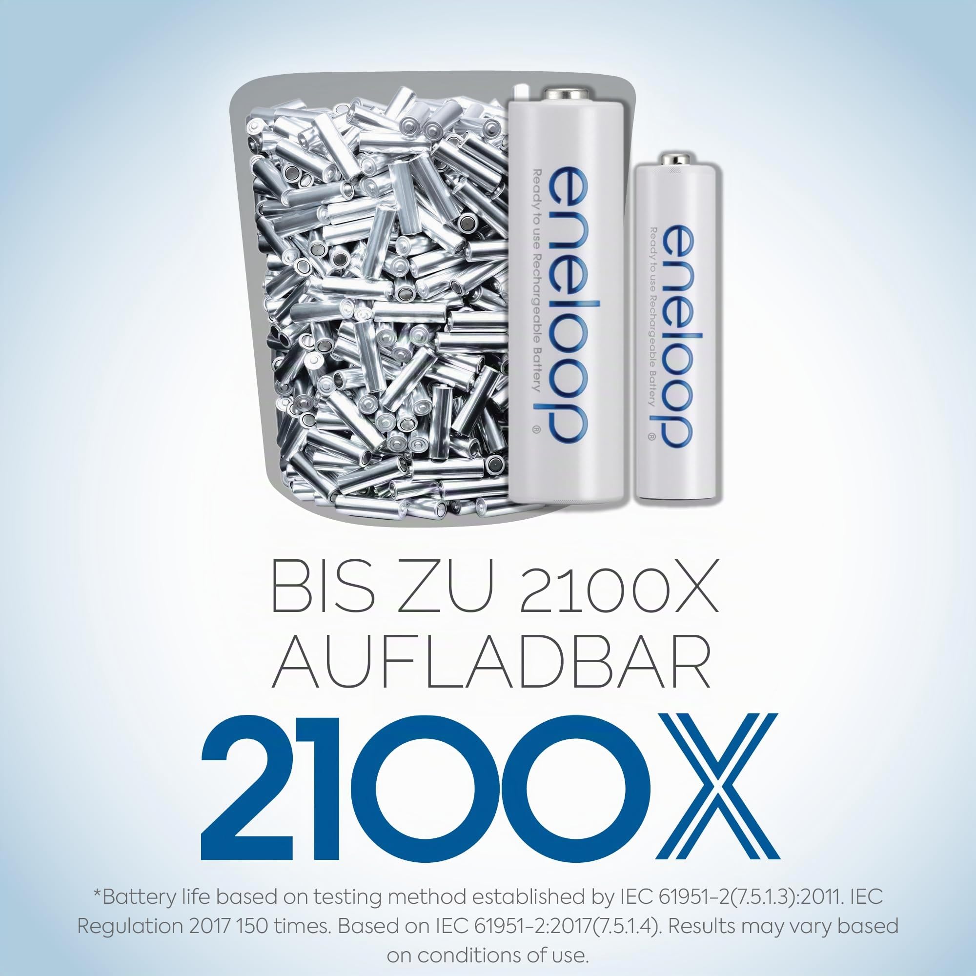 Panasonic bk-3mcca8ba wiederaufladbar Akku - wiederaufladbar Batterien (Universal, AA, Nickel Metall Hydrid, weiß, Blister)