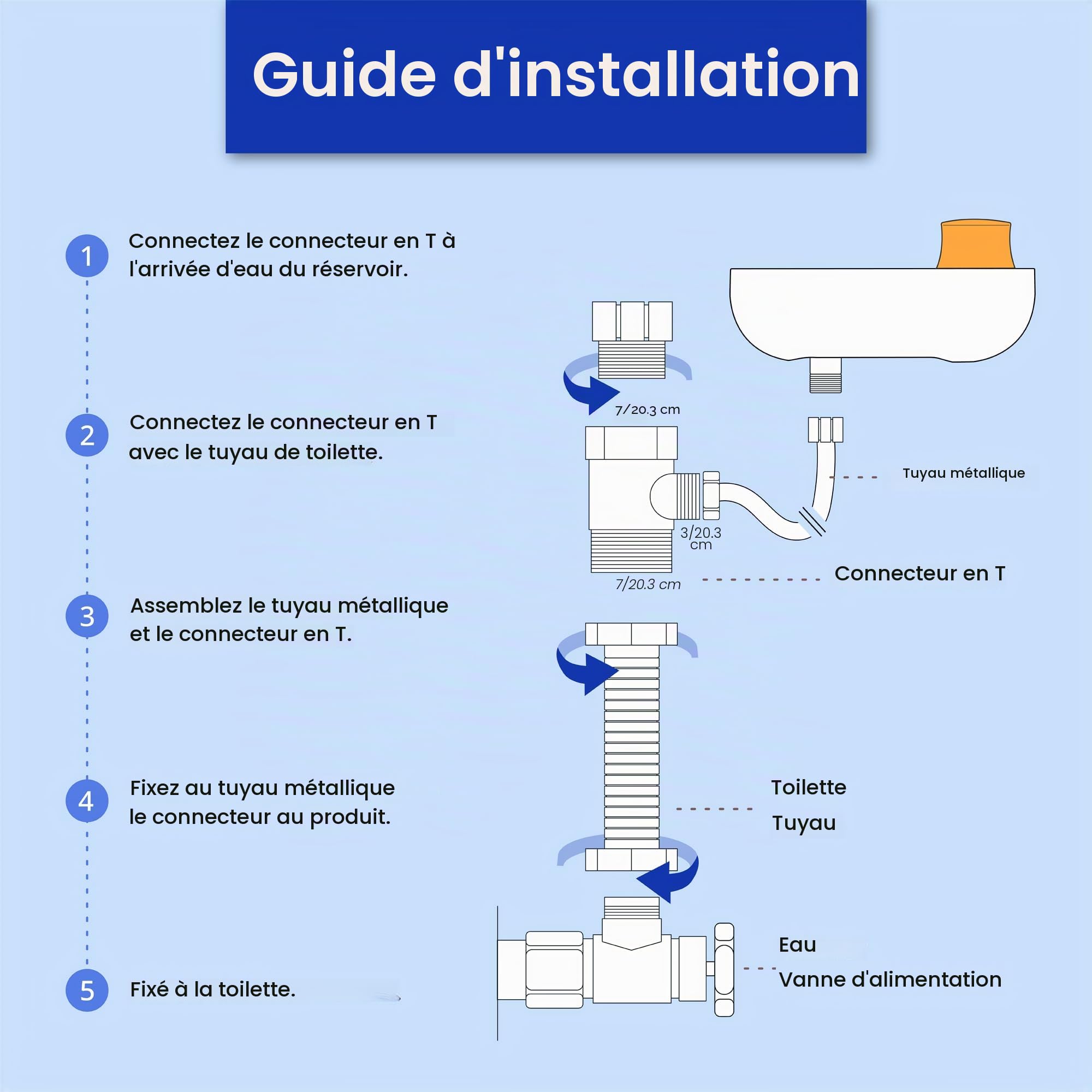Siège de bidet non électrique Basic 9