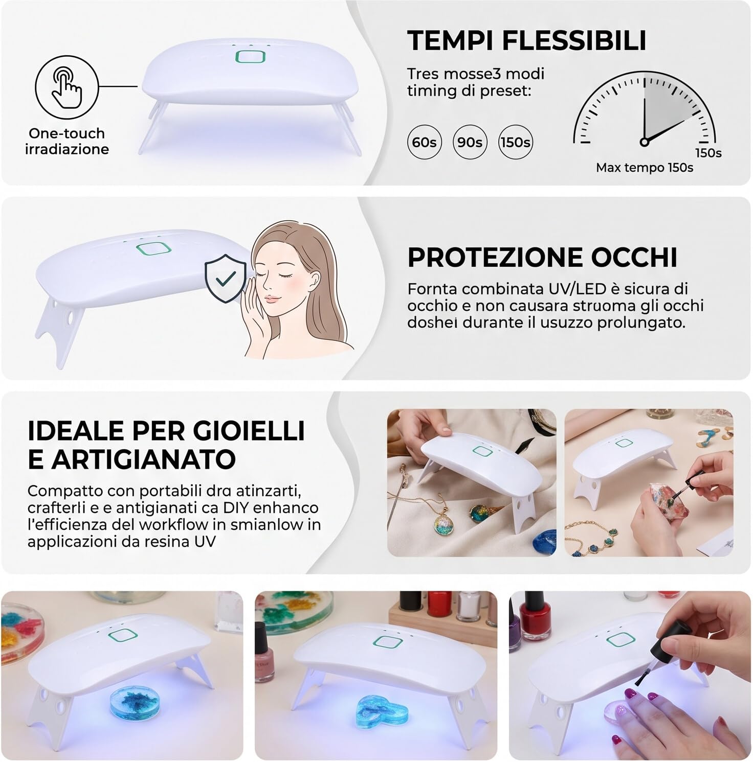 GLOGLOW Lampada UV polimerizzante per resina, doppia sorgente luminosa | Lampada polimerizzante portatile, 3 tempi 60 90 150s, indurimento rapido, studi artigianali e resina artistica