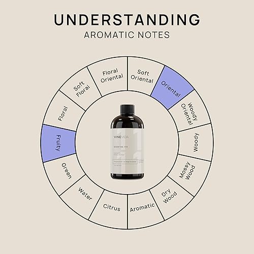 Miniatura 744 de VINEVIDA [4 onzas] Aceite de fragancia de madera de teca de caoba para fabricación de velas y fabricación de jabón, aromas de velas prémium para