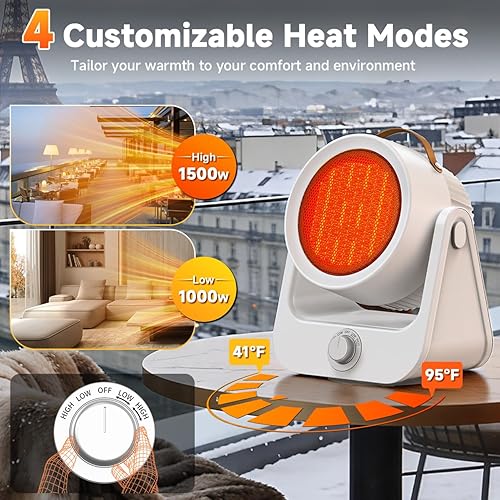 Miniatura 5 de Calentador eléctrico de cerámica PTC de 1500 W para exteriores, calefacción 1S de 250 pies cuadrados, 4 modos, calentadores de patio 3D verticales y