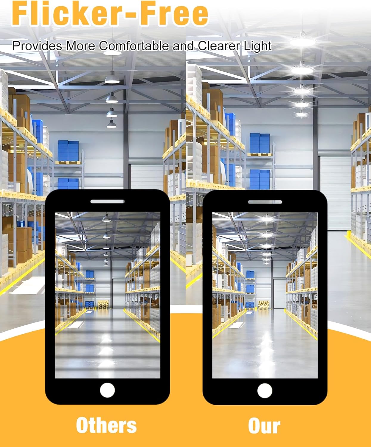 UFO LED High Bay Light 150W 10Pack, High Bay Shop Lights 16,500Lm 5000K with US Plug, Hanging Hook, Safe Rope, IP65 Waterproof Commercial Bay Lighting for Warehouse Factory Barn Shop UL Listed