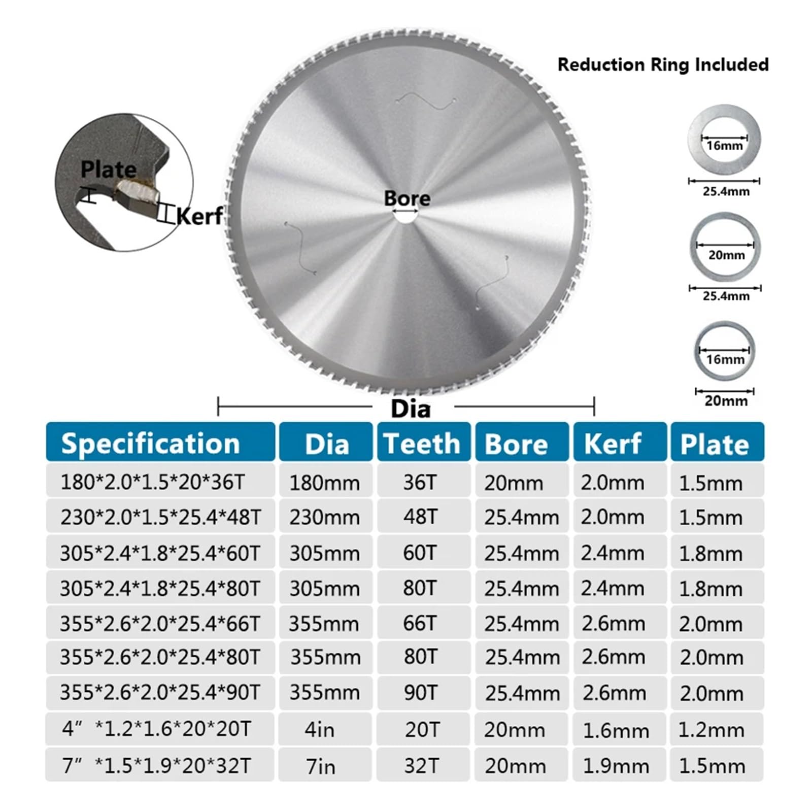 Disco de Corte de Metal de carburo Circular de 180/230/305/355 mm for Aluminio, Hierro y Acero(355x2.6x2.0x25.4x66T)
