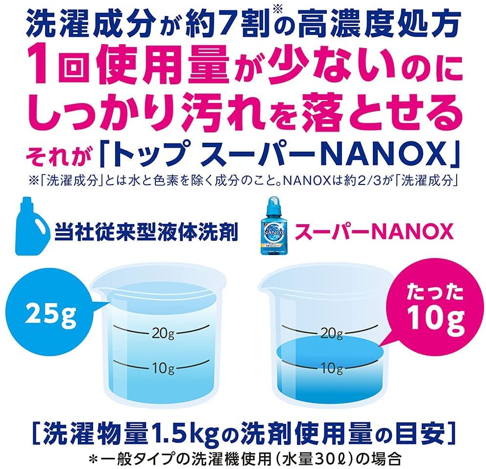 Amazon.co.jp: 【新生活/中元】トップスーパーナノックスギフト 