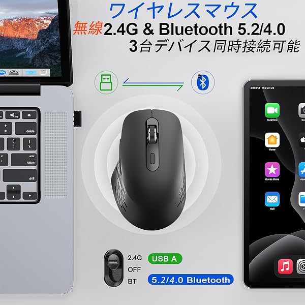 ワイヤレスマウス bluetooth 5.2 + 2.4GHz マウス 無線 静音 Type-C充電式 小型 戻る/進むボタン搭載 6ボタン 5DPI切替 3台デバイス同時接続可能 4000 DPI ゲーミングマウス 握りの極み デュアルモード Windows Mac iPad OS iOS Android ChromeOS対応 (ブラック) - 2