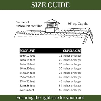 Good Directions Manchester Vinyl Cupola with Black Aluminum Roof 60 x 80