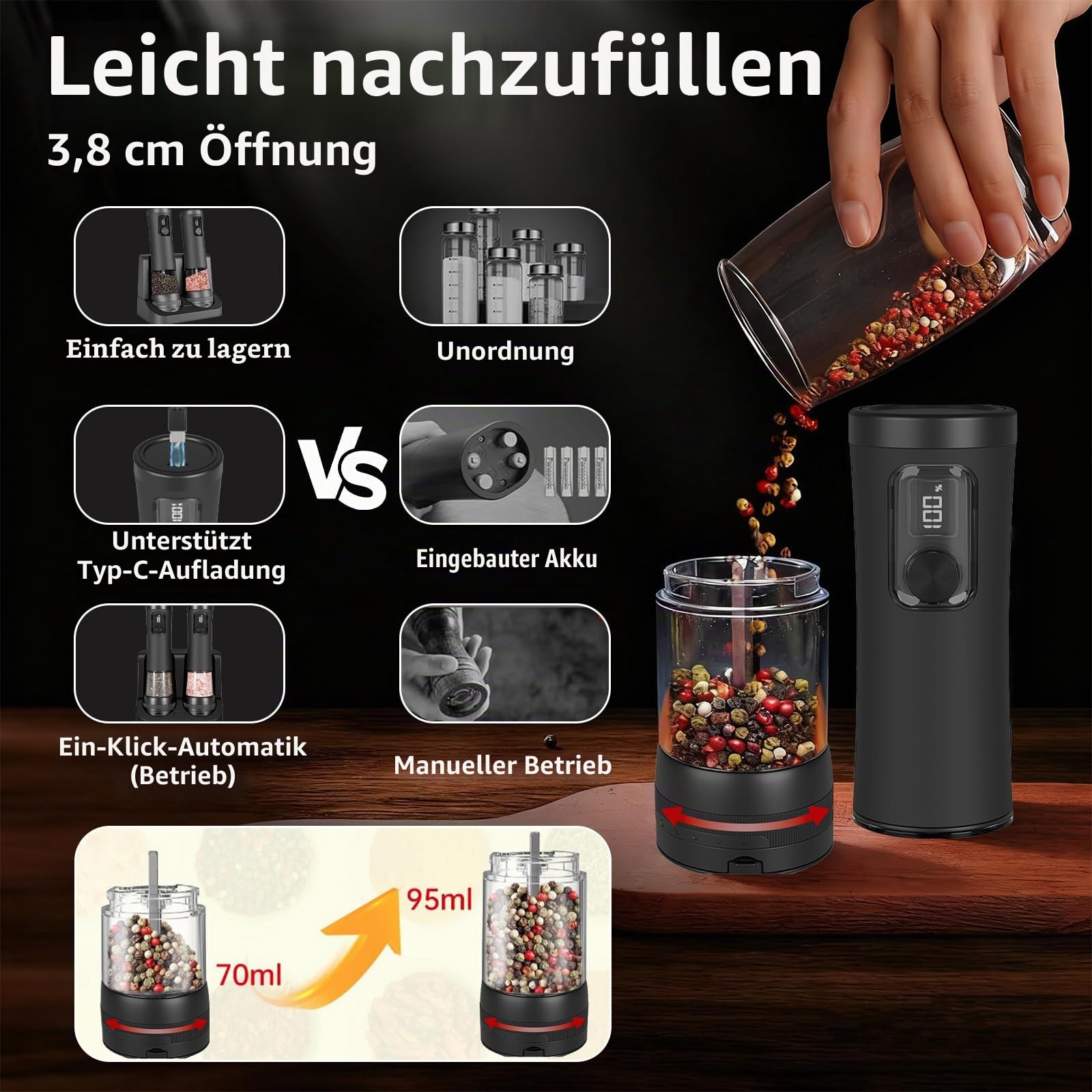 Elektrisches Salz und Pfeffermühlen Set 2-teilig, USB Wiederaufladbar mit Doppelladestation & LED-Anzeige, 95ml Fassungsvermögen, 5-stufig einstellbares Keramikmahlwerk, Küchengeschenk