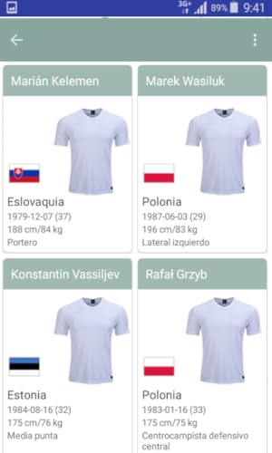 World Football Teams