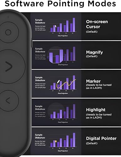 Miniatura 7 de Lenovo Mando a distancia portátil recargable de presentación, inalámbrico, Bluetooth, puntero digital, ligero, rango de 30M, negro