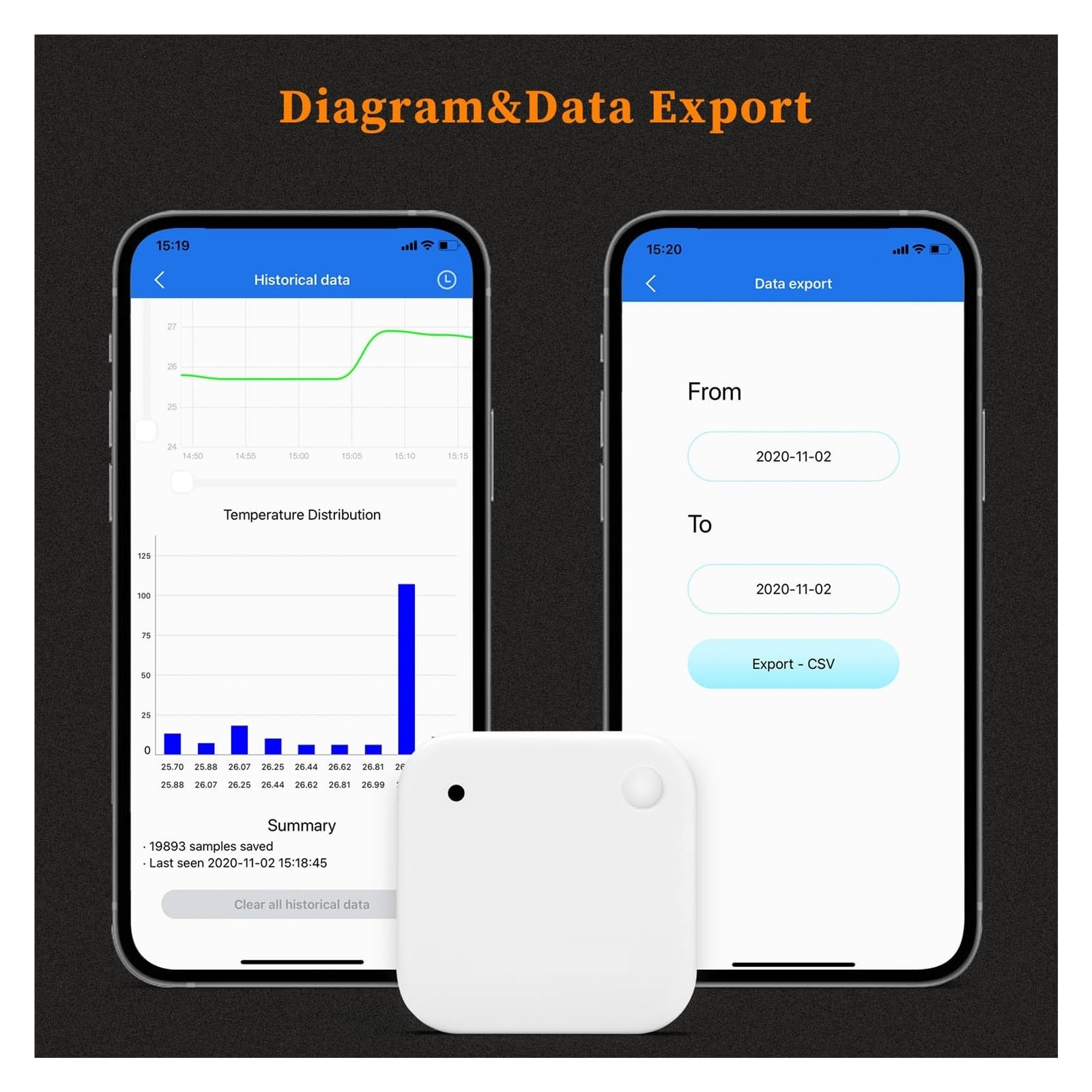 Inteligentny Termometr Bluetooth I Higrometr Czujnik Temperatury Wilgotności Do Domowej Stacji Pogodowej Data Expt Dokładny Szybki Monitorowanie Czasie Rzeczywistym(IBS-TH2 Thermometer)