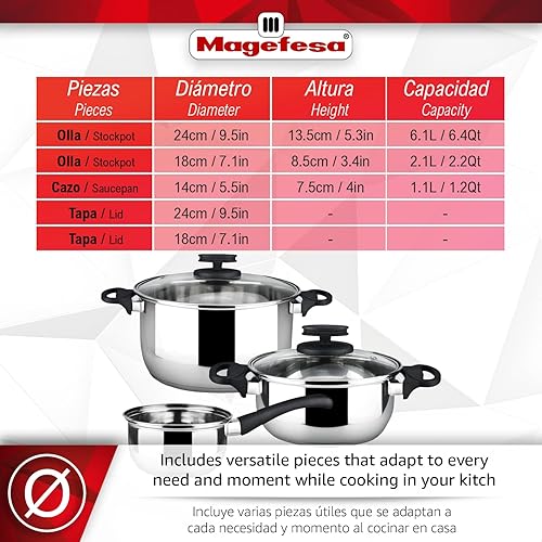 Miniatura 2 de MAGEFESA STYLE - Juego de utensilios de cocina de acero inoxidable de 5 piezas, incluye olla, horno holandés/olla para estofado, cacerola,