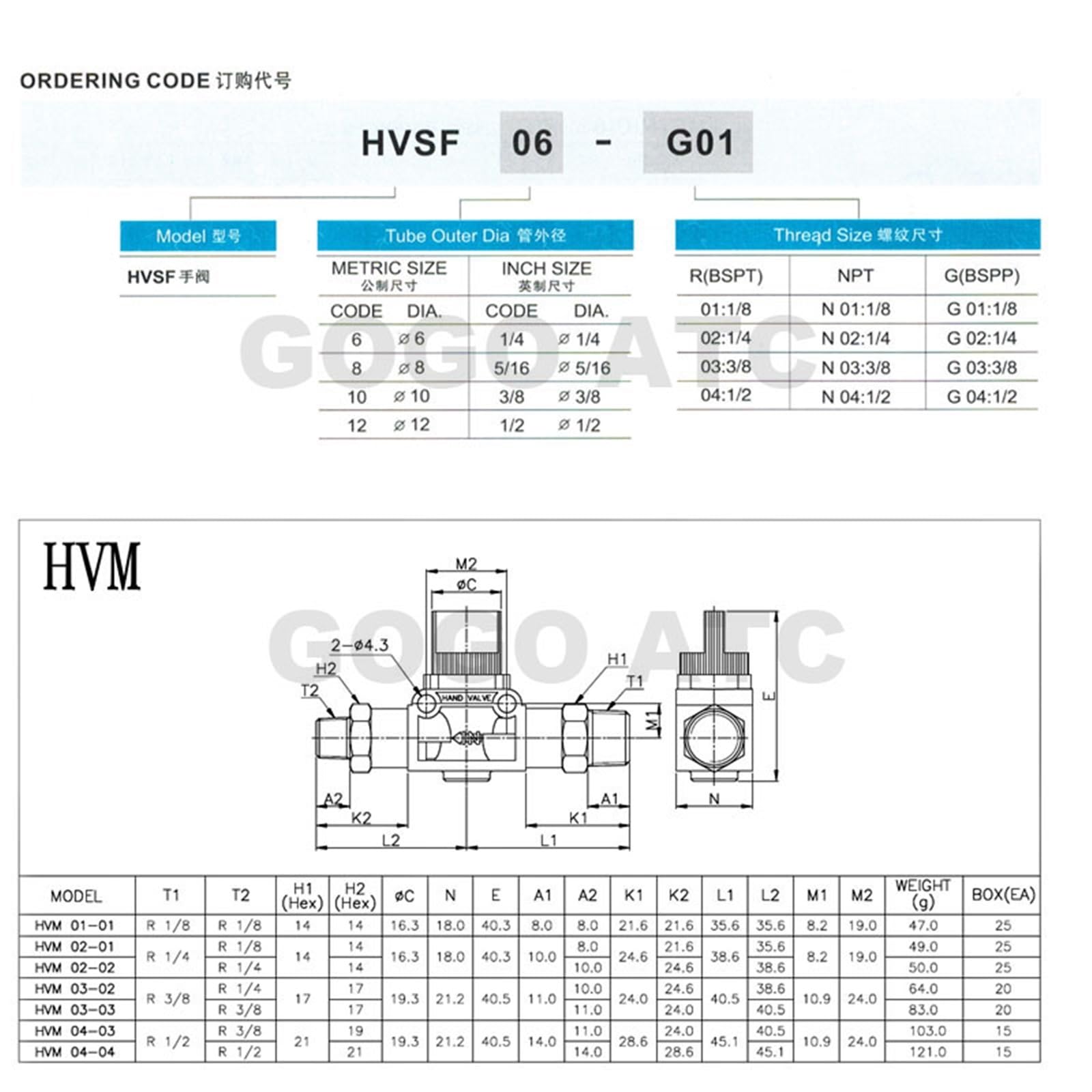 BIVOO 10 pz Molto valvola a Gas HVSS 1/8 1/4 3/8 1/2 Pollici BSP NPT Interruttore Manuale Doppia Vite valvola ad Aria (Size : NPT Thread, Color : 3/8")