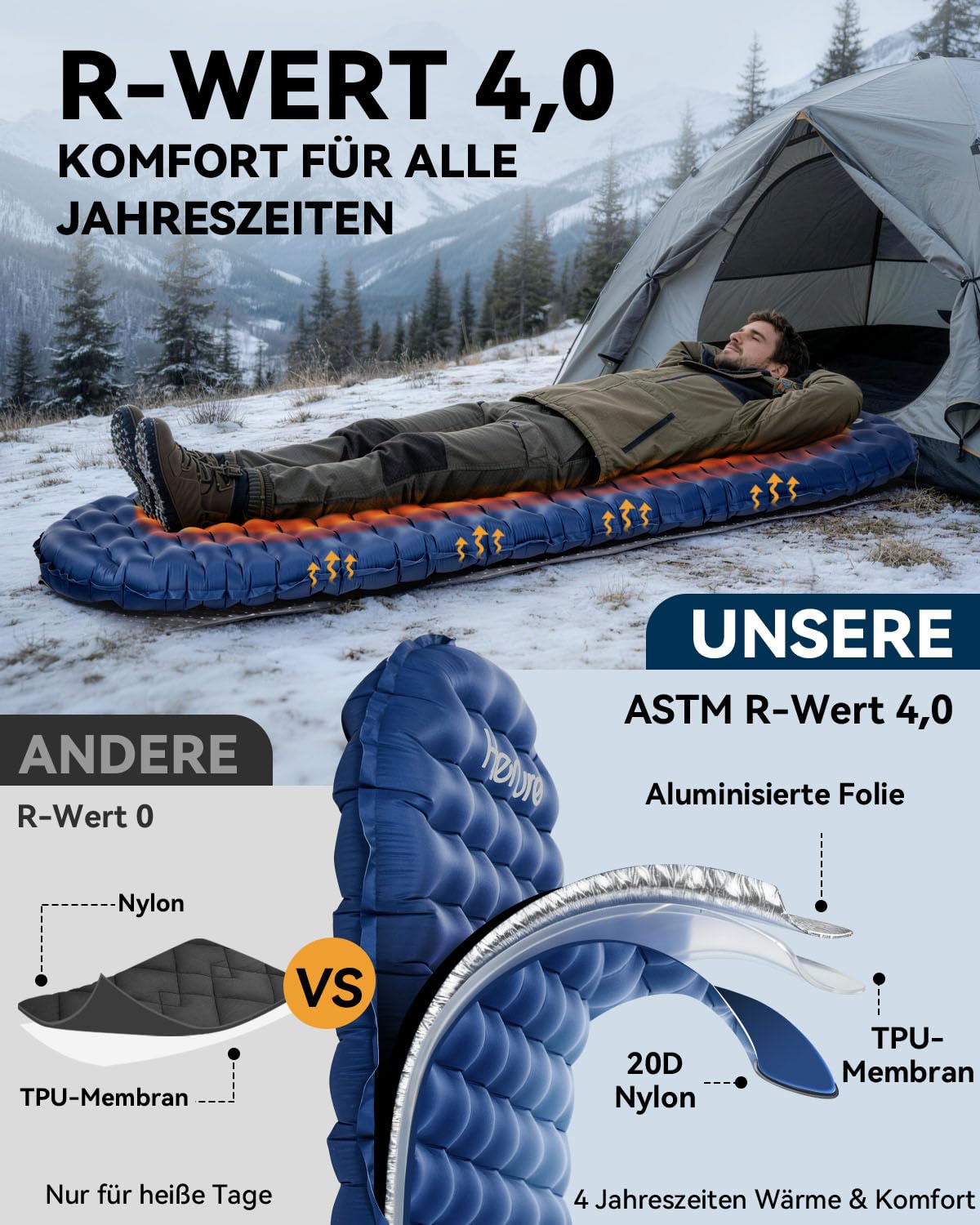 HIKENTURE Karimata kempingowa R-Wert 4, 430 g, ultralekka, 8 cm, bardzo gruba, ciepła mata do spania, nadmuchiwany materac, mały rozmiar po spakowaniu w kształcie mumii, na 4 pory roku, do aktywności