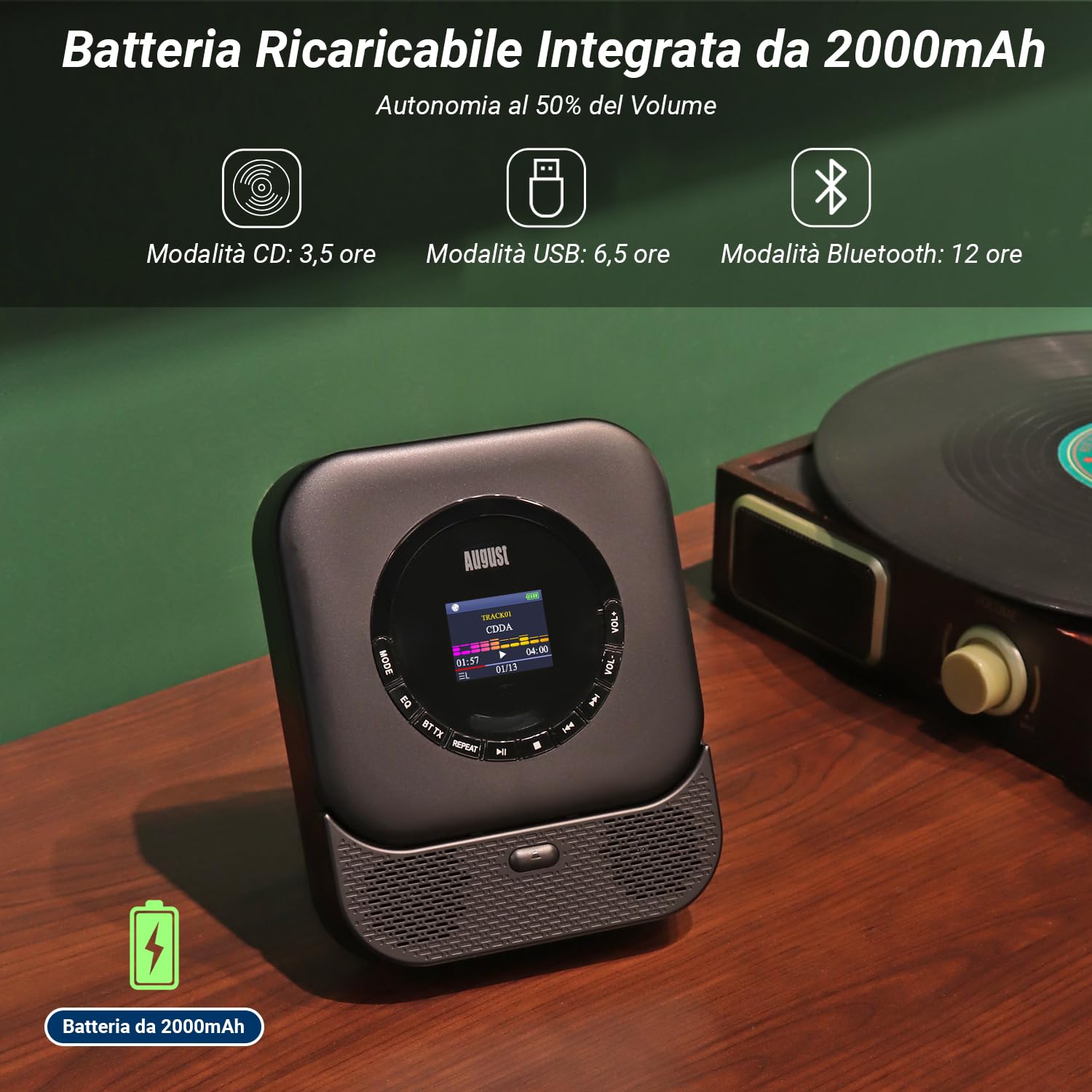 August SE15 Lettore CD Portatile Bluetooth 5.3 USB AUX 6W Batteria Ricaricabile EQ Antiurto Montaggio a Parete