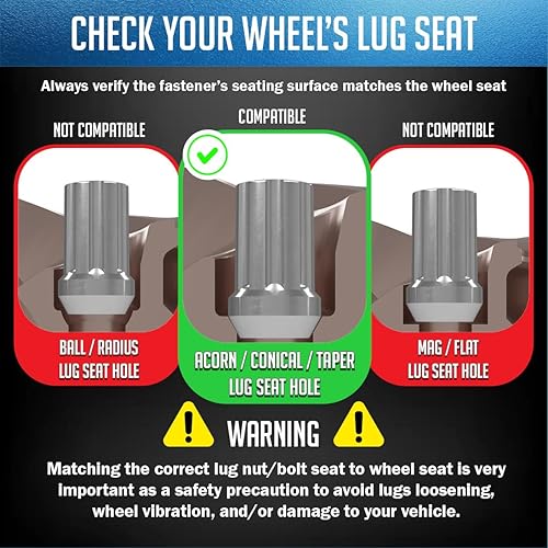 Vista 52 de Wheel Accessories Parts 20 piezas M14x1.5 14x1.5 Rosca corta camión corto 1.50 pulgadas de largo Tuercas estriadas cromadas 6 ranuras hexagonales
