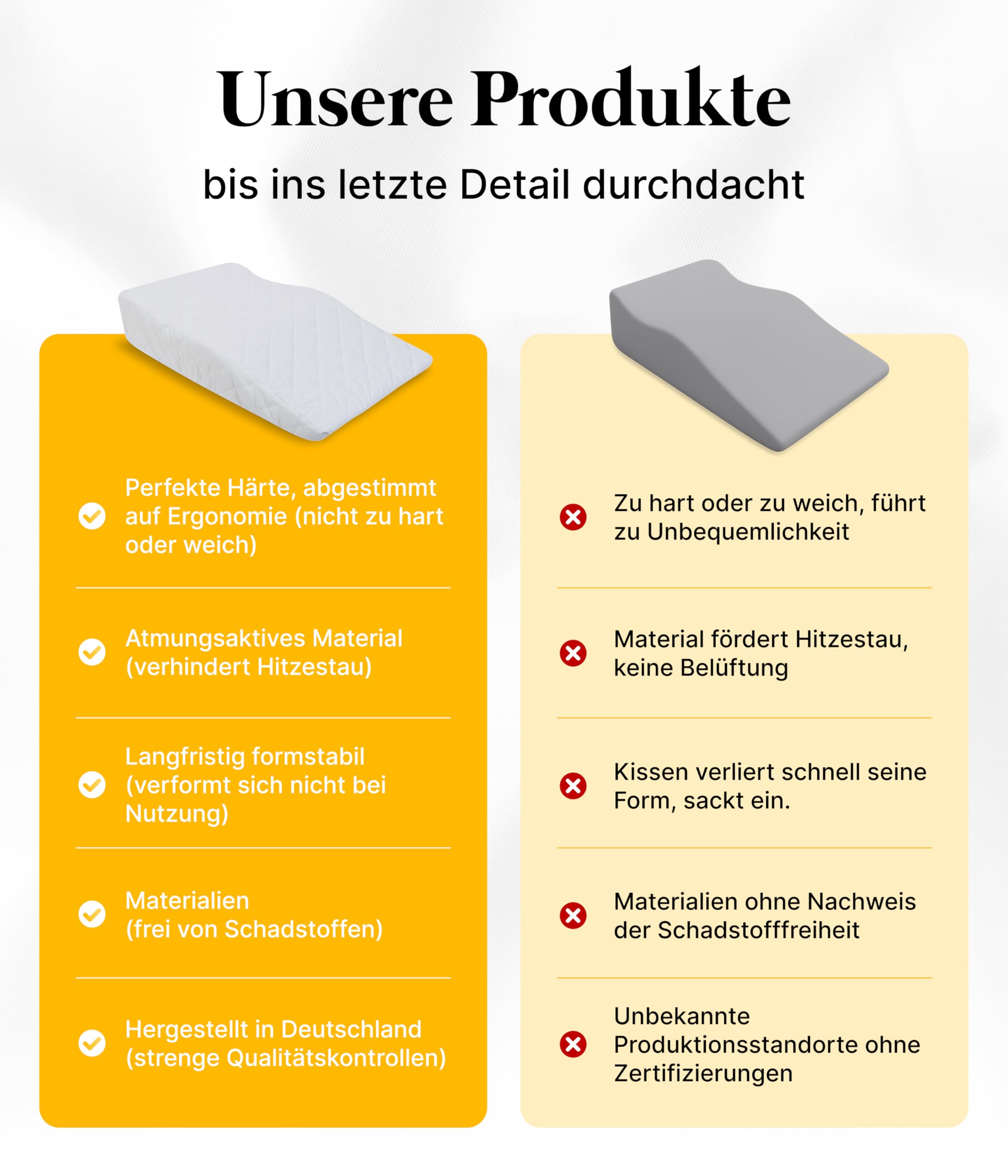 Medicline Ergonomisches Venenkissen Beinkissen aus Komfortschaum – Ergonomische Beinhochlagerung für Entspannung & bessere Durchblutung – Atmungsaktiv, Lagerungskissen – Made in Germany