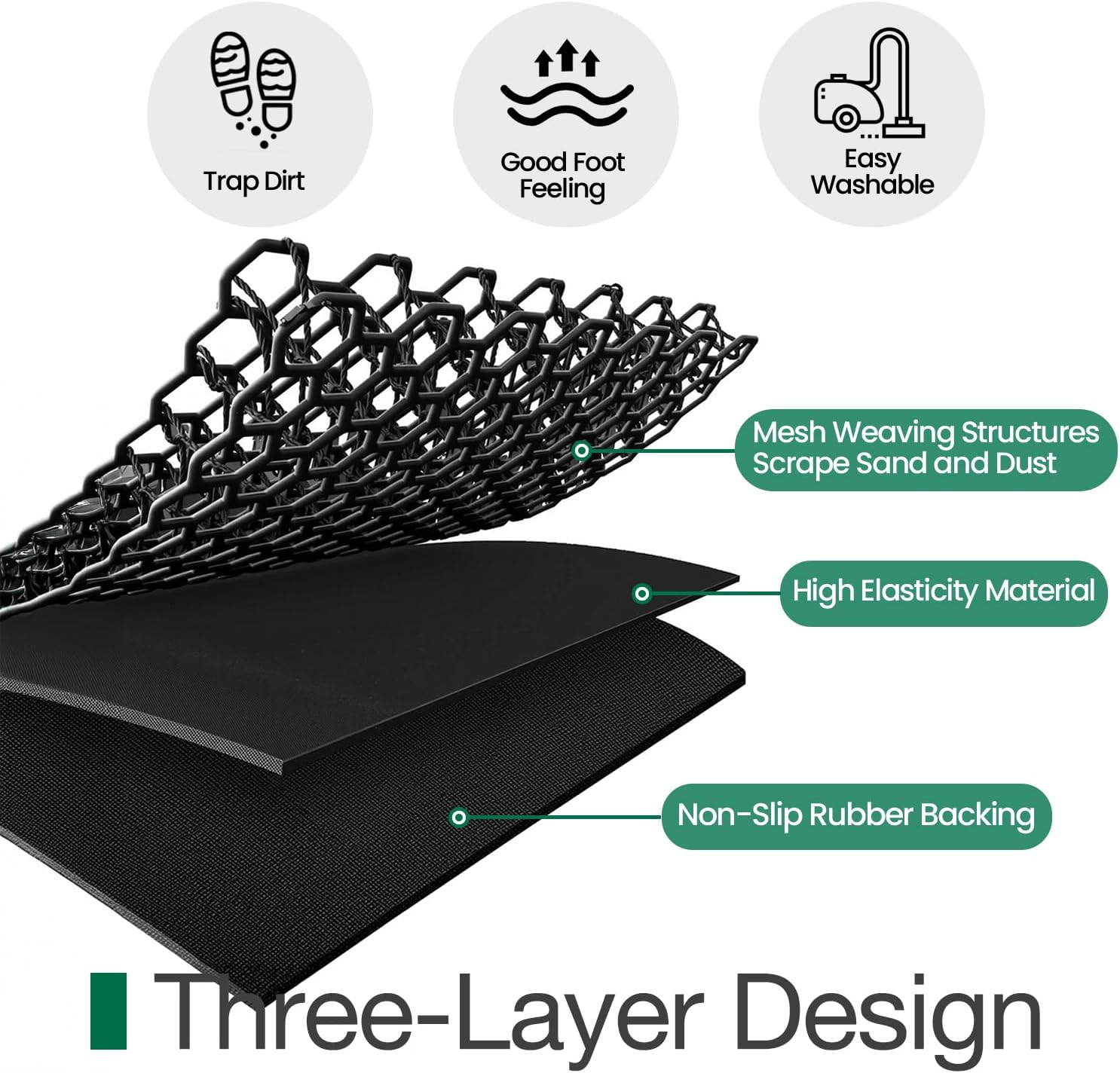 LUMI Outside Welcome Door Mat 24x36, Non Slip Durable Rubber Entrance Doormat, Low Profile Easy Clean Mats for Front Back Door Entryway Porch Garage, Hello - Image 5