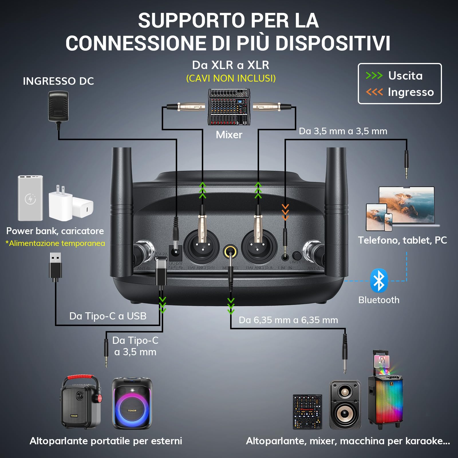 TONOR Microfono Wireless Ricaricabile, Sistema Doppio Microfono Palmare UHF in Metallo con Ricevitore Bluetooth, Portata UHF 80 m per Karaoke Domestico, Chiesa, Feste, DJ, Matrimoni TW790 Nero