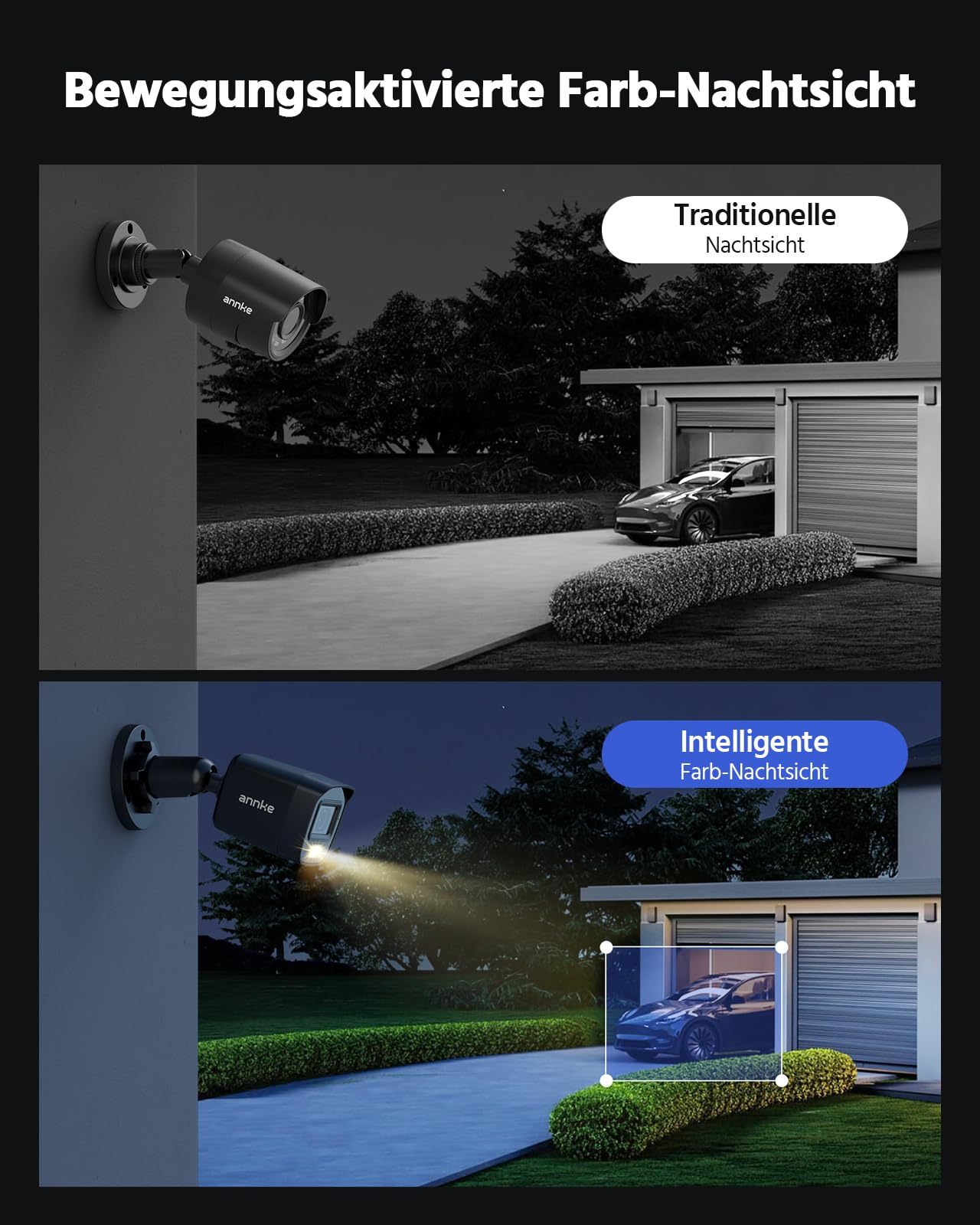 ANNKE 3K Lite 8CH DVR mit Personen- und Fahrzeugerkennung, 8X 1080p Kabelgebundenes Überwachungskamera Set Aussen mit Farb-Nachtsicht, 1TB Festplatte, E-Mail-Alarm mit Bildern, IP67 Wetterfest