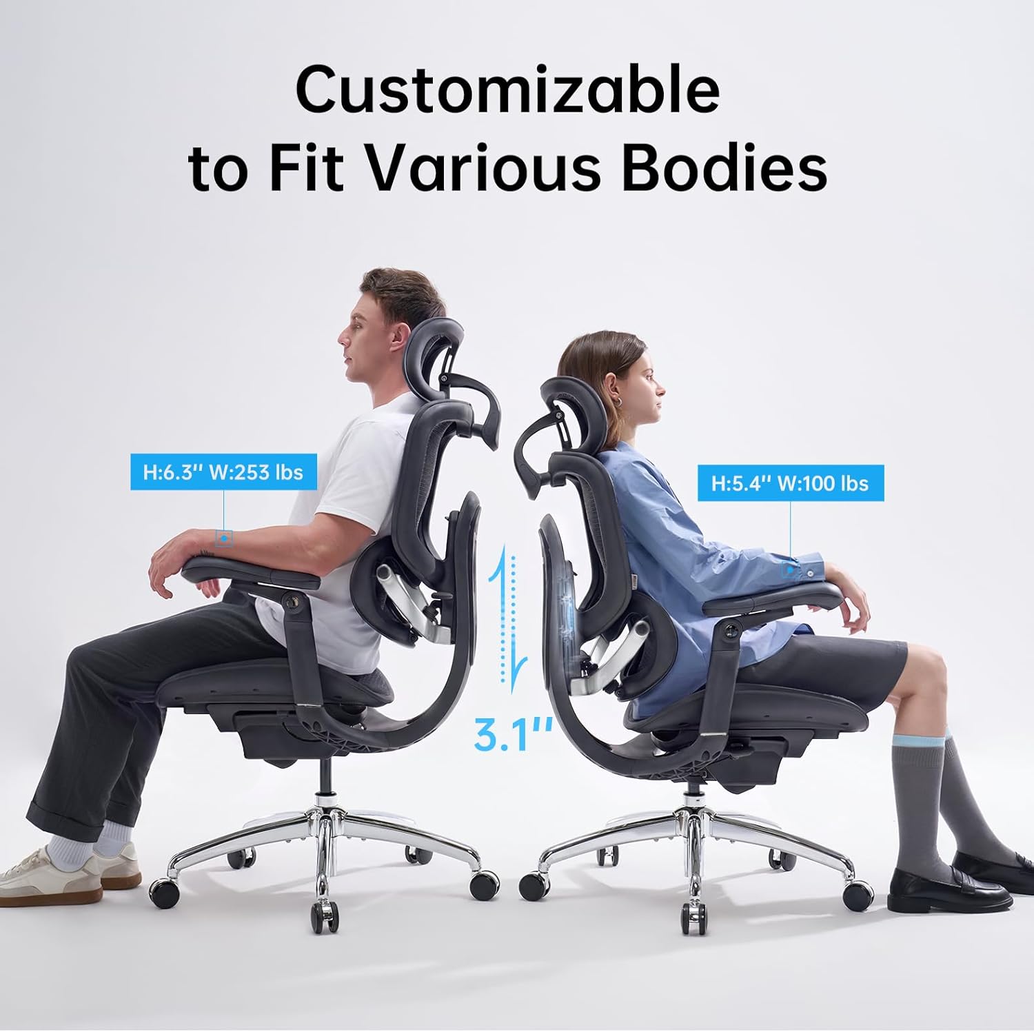 SIHOO Doro C300 Pro V2 Ergonomic Office Chair Without Footrest, Full-Body Adaptive Support, 8D Armrests & Breathable Mesh, Comfy High Back Computer Desk Chair for Long Hours, 135° Recline (Black)