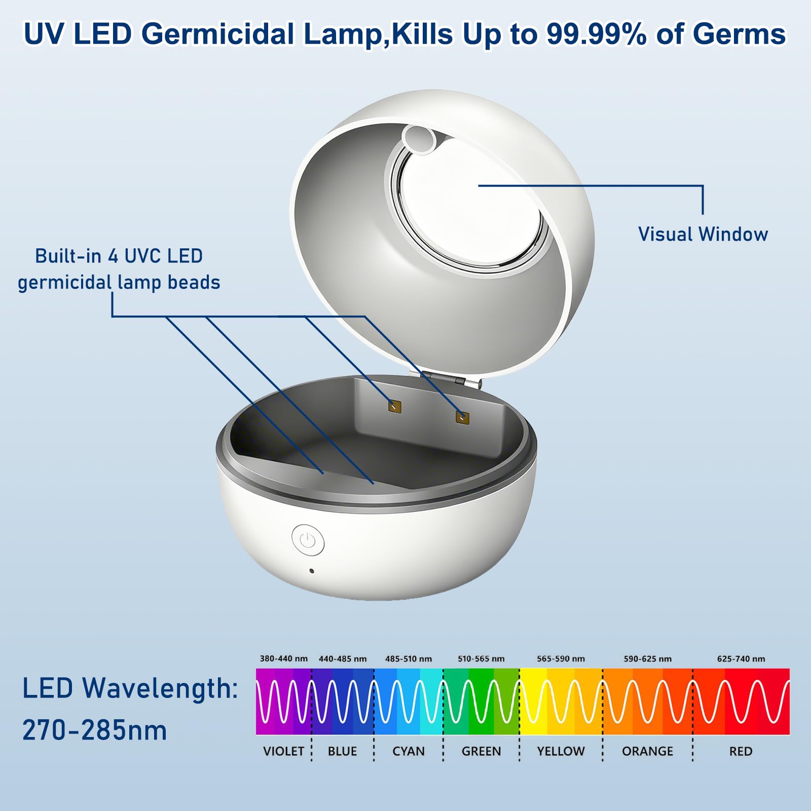 Sterilizzatore per ciuccio: sterilizzatore per ciuccio UV, ciuccio sterilizzatore, 99,99% germicidio in 3 min, ricaricabile USB-C, per tettarelle, piccole parti, lavoro tranquillo, sicuro da