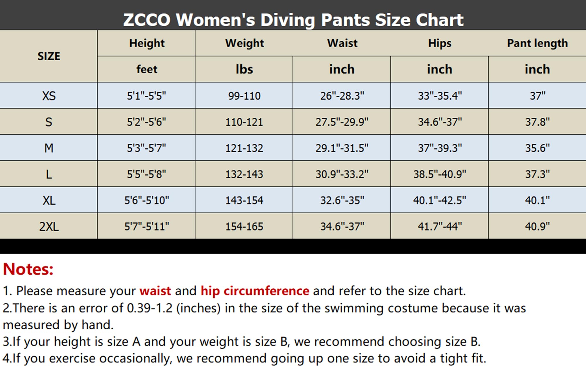 ZCCO Pantaloni in neoprene da uomo e da donna, pantaloni lunghi in neoprene da 1,5 mm/3mm, pantaloni da immersione per surf, kayak, nuoto, immersioni, canoa