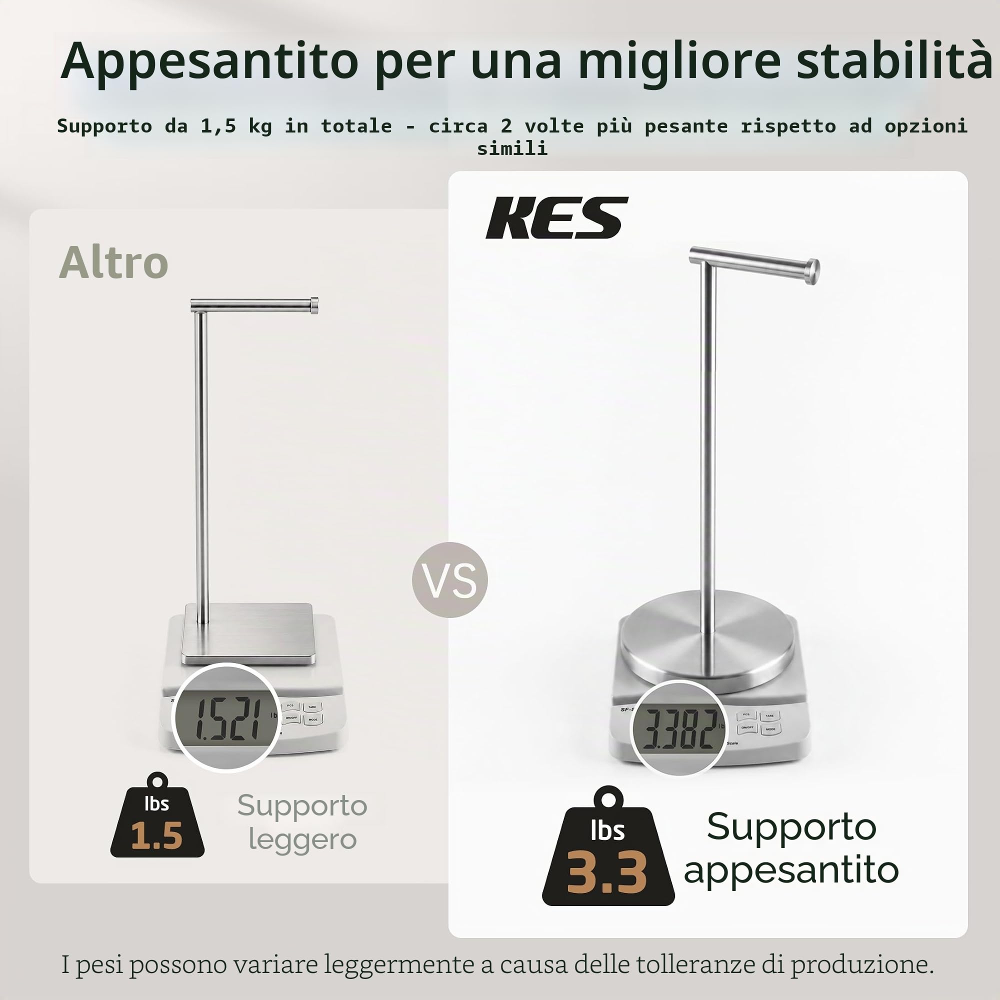 KES Porta Carta Igienica da Terra Portarotolo Carta Igienica da Terra Porta Rotolo Acciaio Inossidabile SUS304 Moderna Piantana Portarotolo Spazzolata, BPH283S1-2