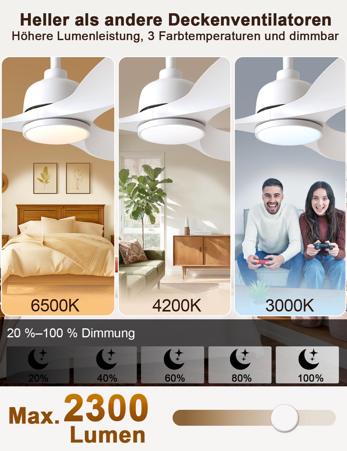 42-Zoll Weiß Deckenventilator mit Beleuchtung Outdoor Leise, Deckenventilator und Fernbedienung für den Außenbereich, Deckenventilator für Schlafzimmer und Wohnzimmer