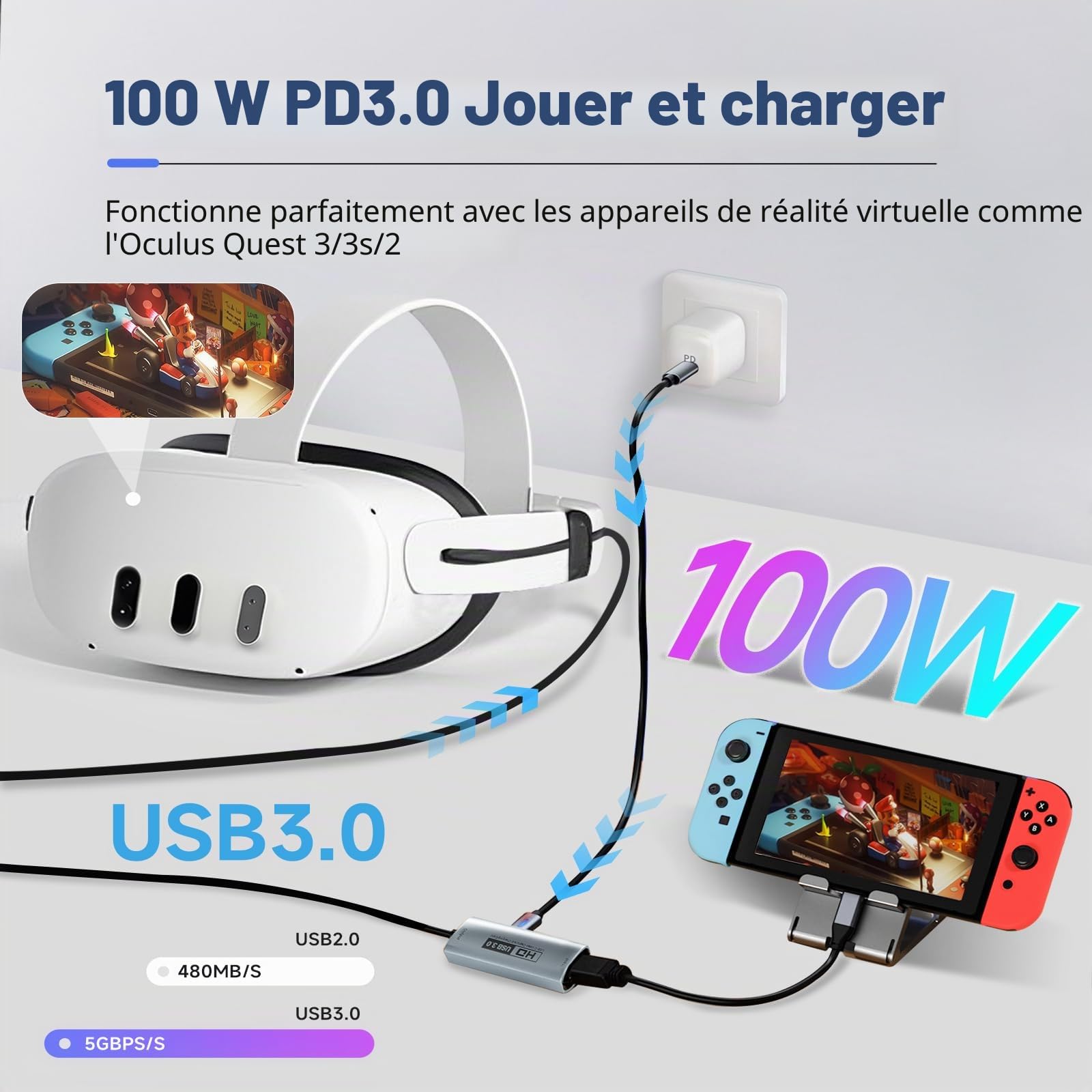 Guermok USB3.0 Video Capture Card for Streaming, PD 100W & 90 Degree USBC & Type C Adapter, 3.3ft 2K@30FPS HDMI to USB A/C Capture Devices for VR/Quest3 /Pad/MacoS/Switch/PS 5/4