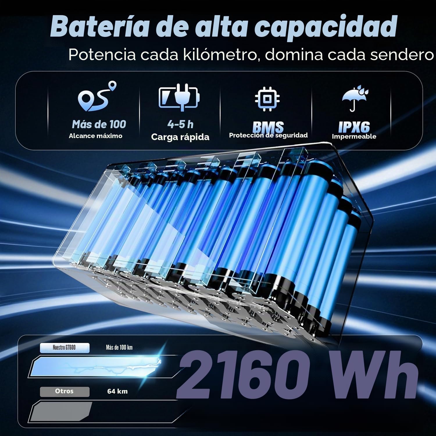 GT600 Moto eléctrica de cross para adultos, batería de 72 V y 30 Ah, autonomía de 160 km, neumáticos todoterreno de 19"/17", arranque NFC, doble suspensión y frenos hidráulicos