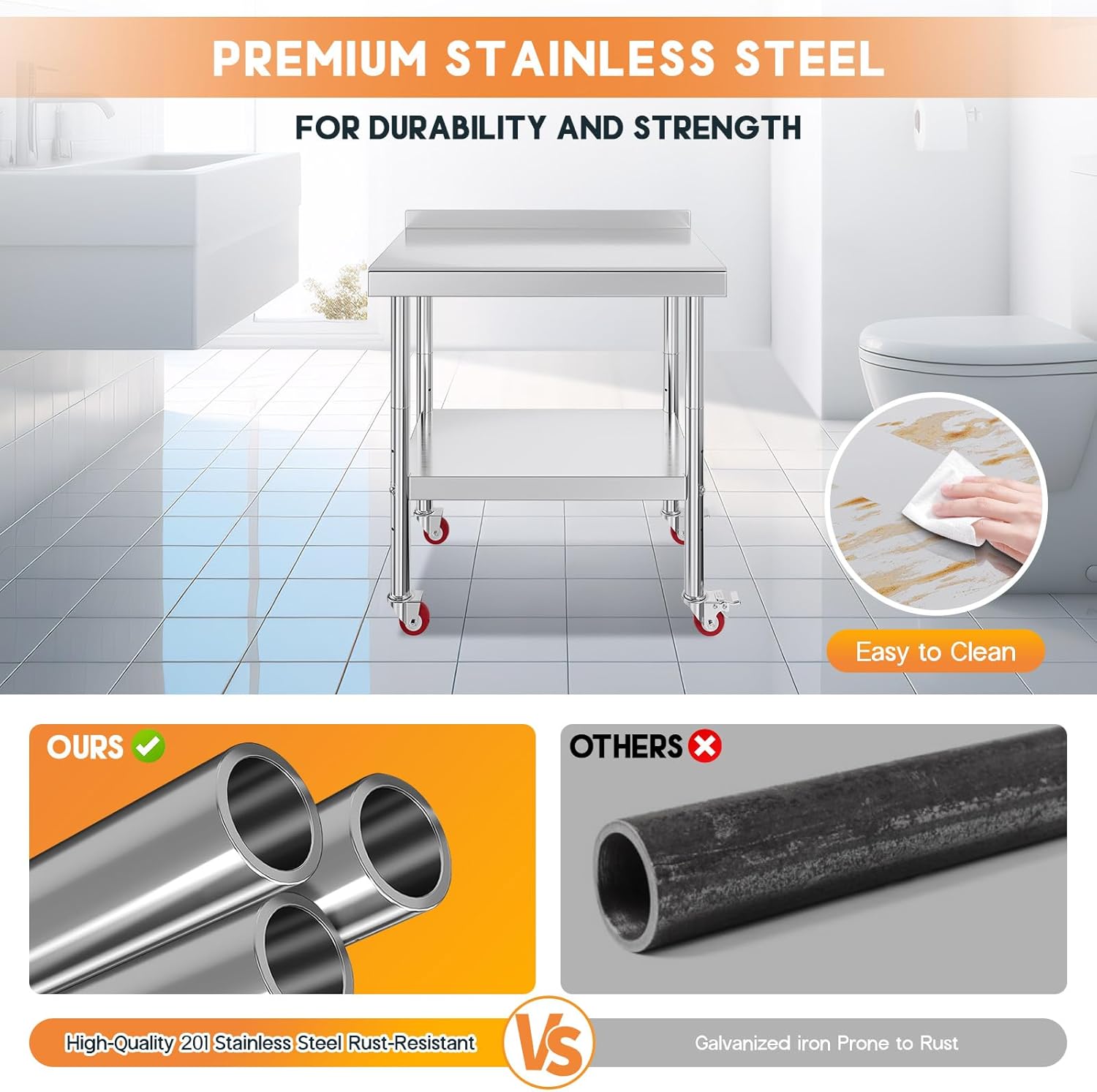Jocisland 24" x 36" Stainless Steel Table for Prep & Work with Backsplash and Wheels, Food-Grade Stainless Steel with Adjustable Under Shelf & Safe Design for Restaurant, Home, Outdoor