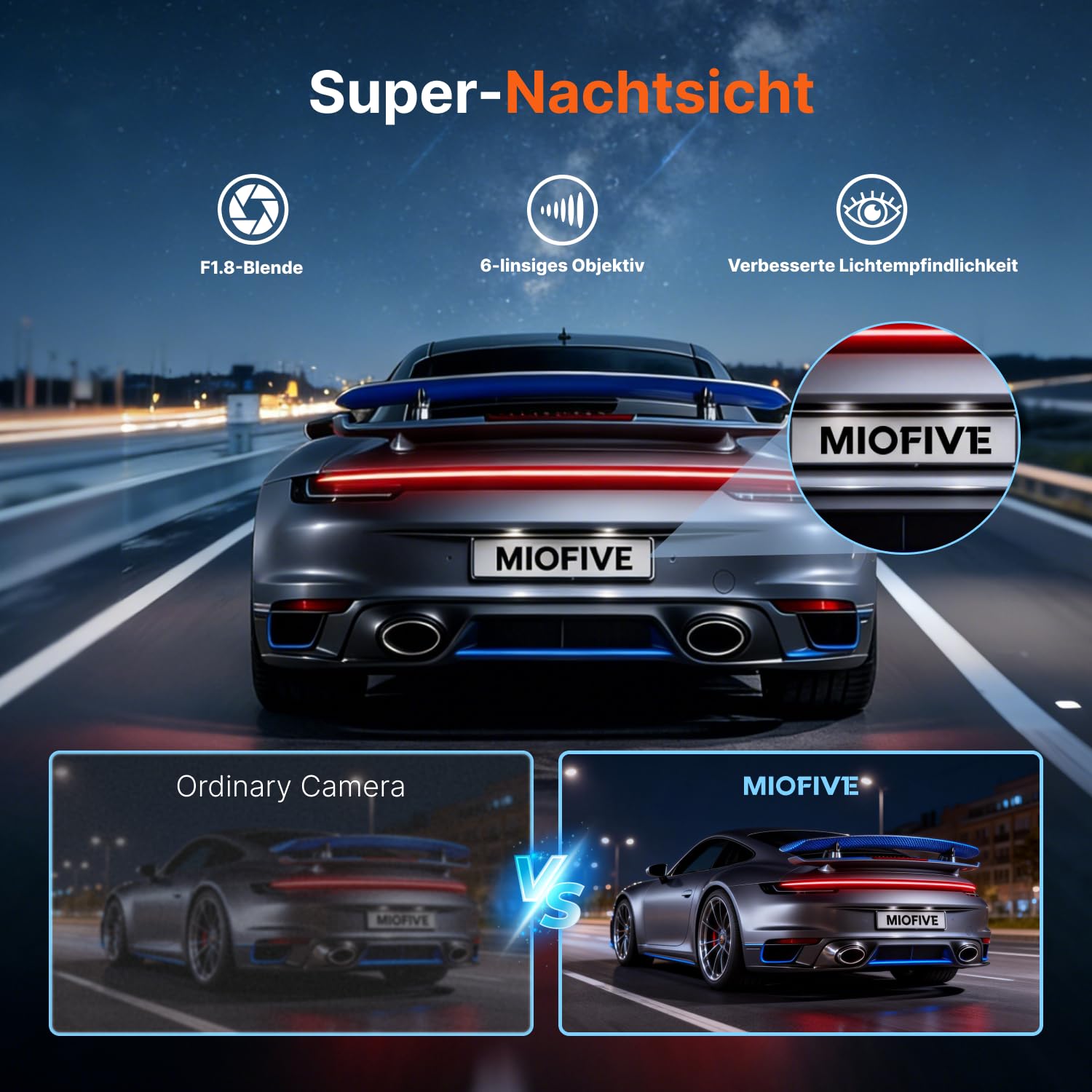 Miofive Dashcam für Front- und Rückkamera 4K/2K, GPS, WiFi, Bluetooth, 3-Zoll-IPS-Display, Nachtsicht, Loop-Aufnahme, HDR, App-Steuerung und unterstützt bis zu 512 GB mit einer kostenlosen 32-GB-Karte