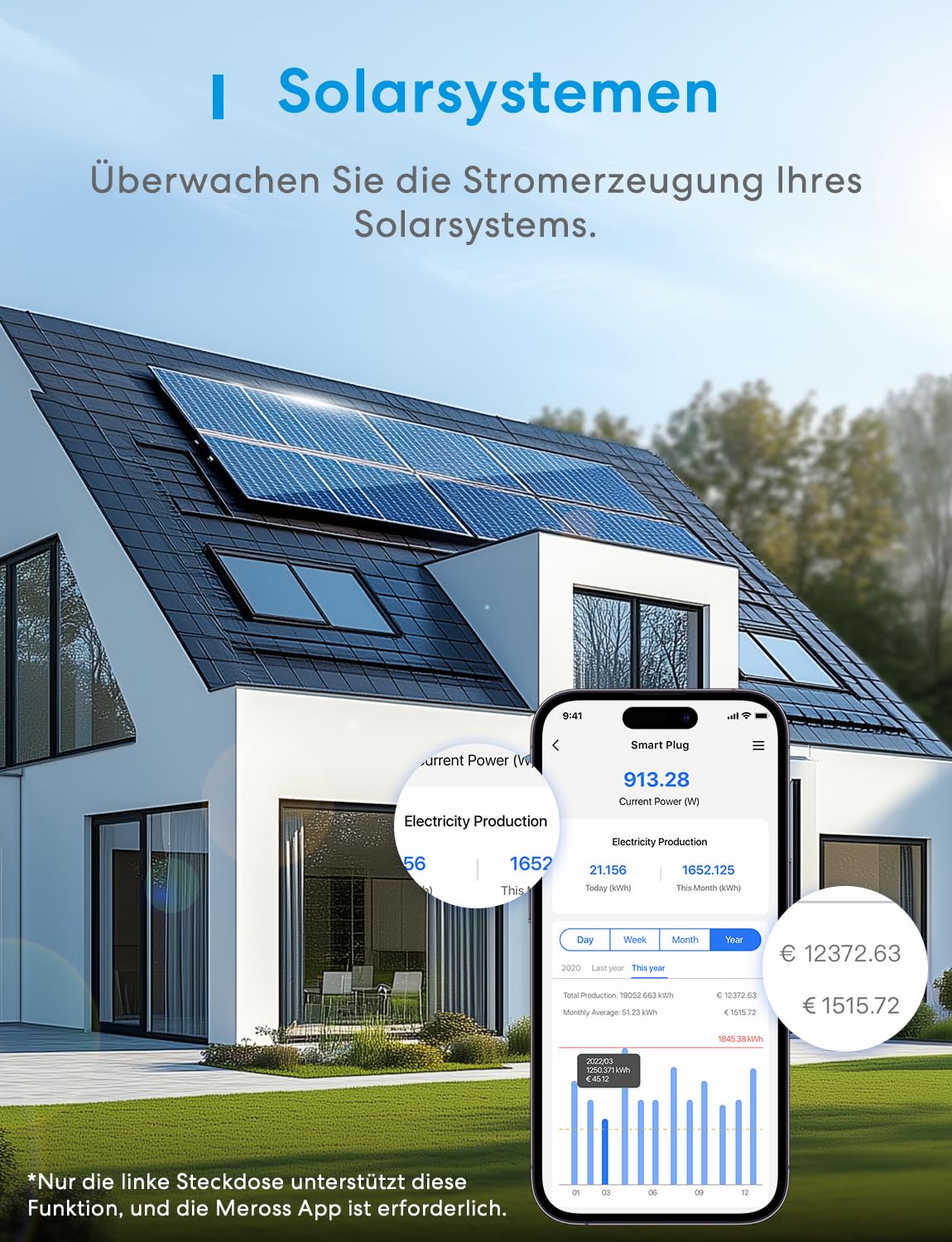 Meross Matter WLAN Steckdose Outdoor mit Strommessung, Smart Steckdose Stromzähler für Balkonkraftwerk Außensteckdose Wasserdicht IP44, funktioniert mit HomeKit, Alexa und Google, 16A 1,5m