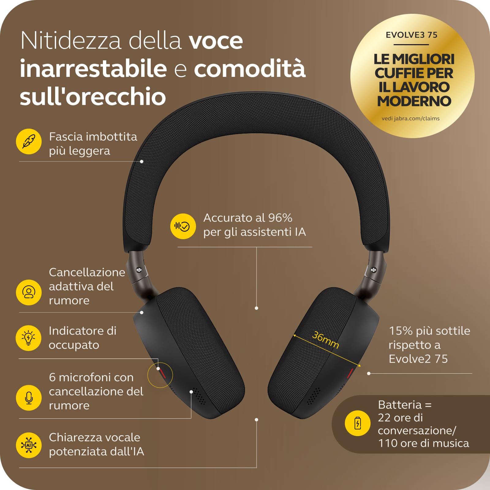 Jabra Evolve3 75 Cuffie On-Ear Wireless Bluetooth con Microfono per Lavoro, USB-C, AI Chiamate, Cancellazione Rumore Attiva Avanzata, 22h Batteria, per App Meeting Online, Nero