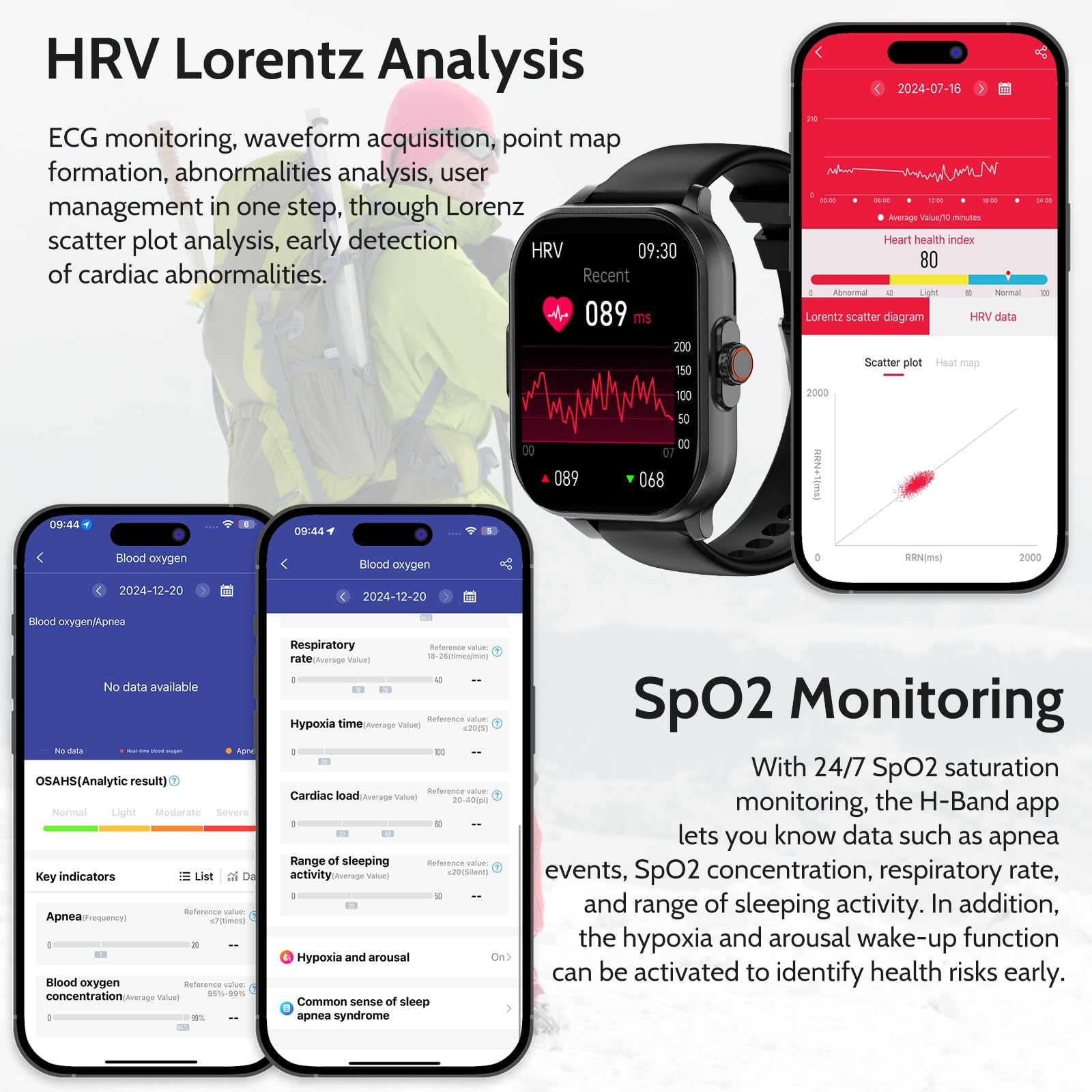 Smartwatch Donna Uomo,2.01"ECG+HRV/Rispondi/Effettua una chiamata 𝐆𝐥𝐢𝐜𝐞𝐦𝐢𝐚 Orologio 2025 con meteo Frequenza cardiaca Stress emotivo SPO2 di pressione sanguigna Sonno fitness sportivo Nero