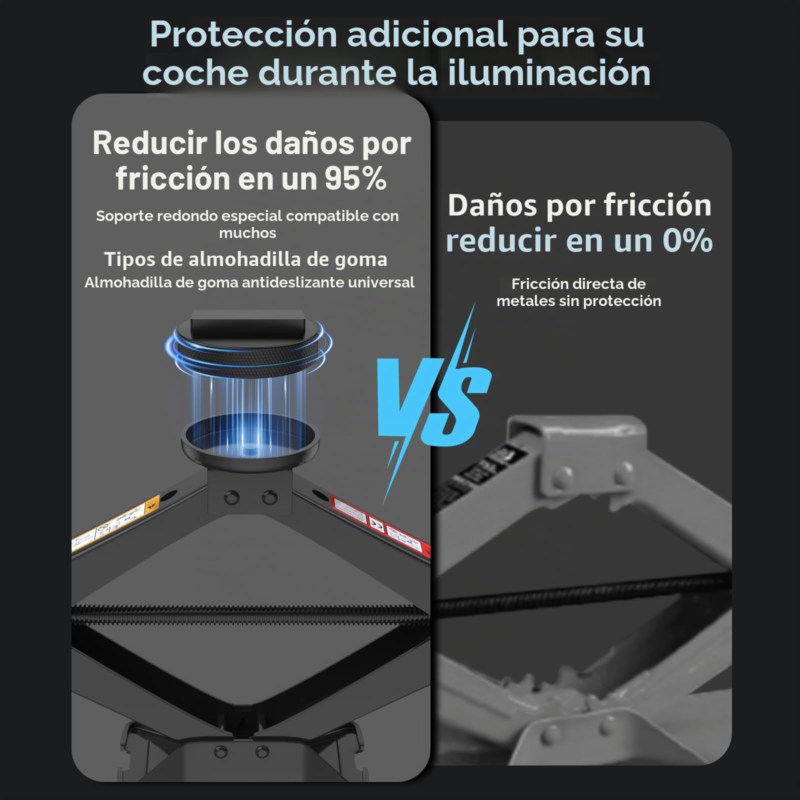 IMAYCC Gato para Coche Universal 2.5T/2500kg, Kit de Gato Coche para Serie BMW con 2 Pcs Bloque De Goma BMW, Portátil Kit de Emergencia con Llave de Tuercas de Rueda BMW Serie 1/3/5/6/7/Z/X SUV