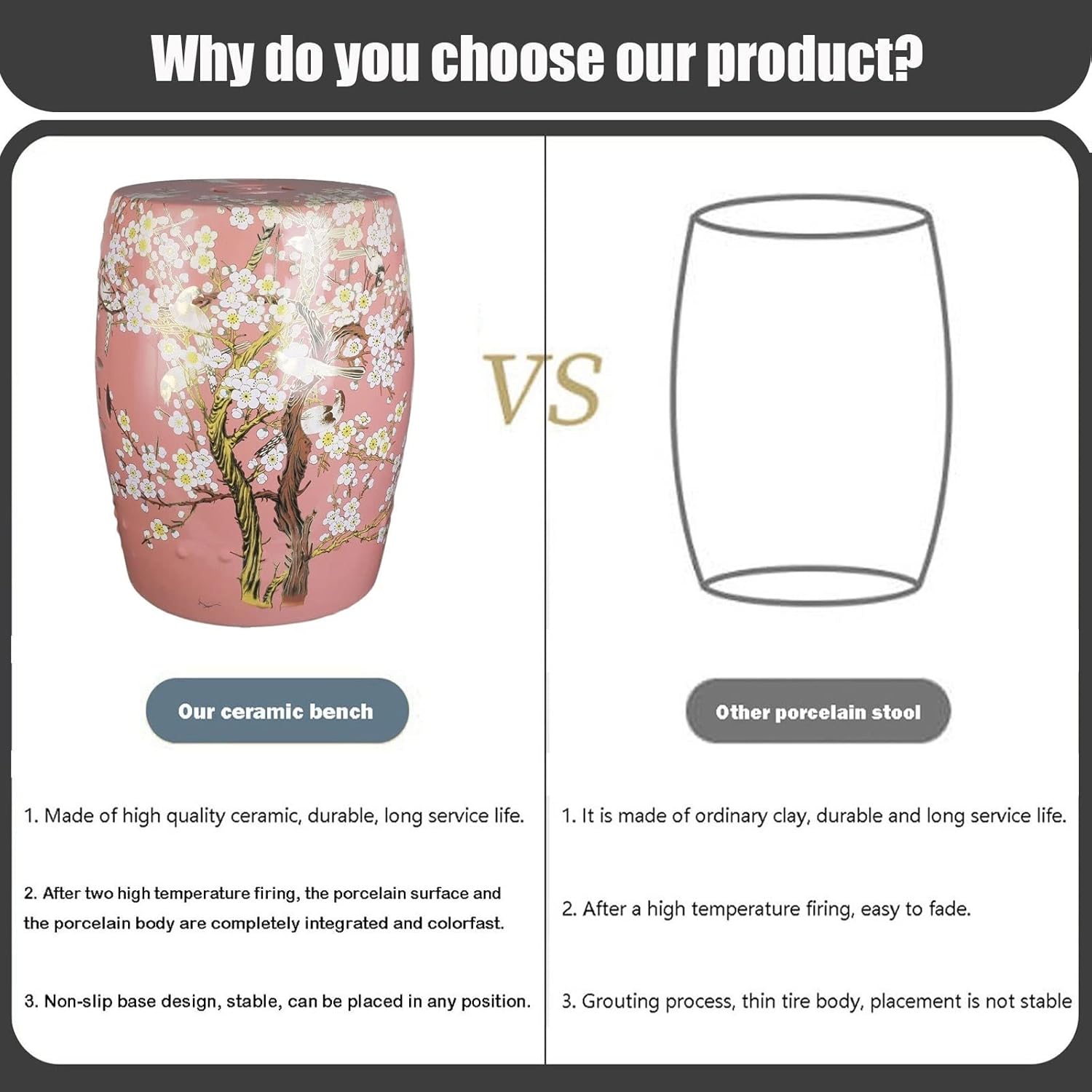 Decorative garden stools, Decorative Ceramic Garden Stool, Glazed Vintage Flower and Bird Hollow Changing Stool, Suitable for Living Room, Balcony, Garden, Etc.(Bird of prey 4)