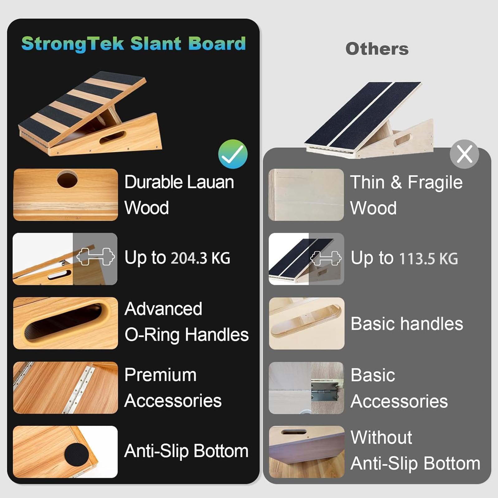 StrongTek Wooden Slant Board 5 Adjustable Angles 500 lb Side Handle | Partial-Coverage Grip Surface Calf and Ankle Stretching Squats Physical Therapy Rehab and Home Gym Use product thumbnail 5