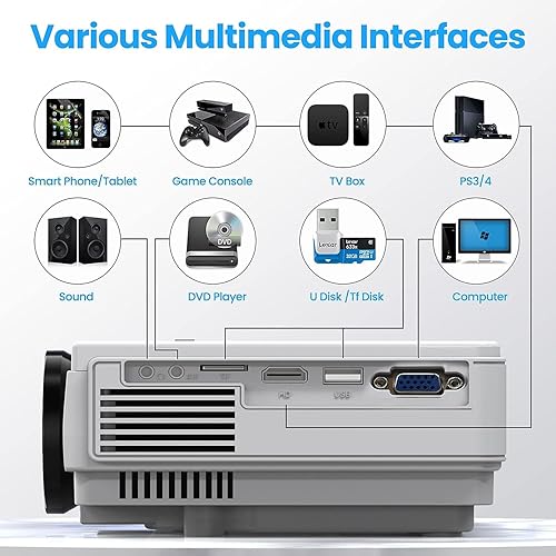 Miniatura 6 de SPLAHZAILP Mini proyector actualizado 2023 con soporte, proyector portátil multimedia de 7500 lúmenes, compatible con Full HD 1280P HDMI, USB, VGA,