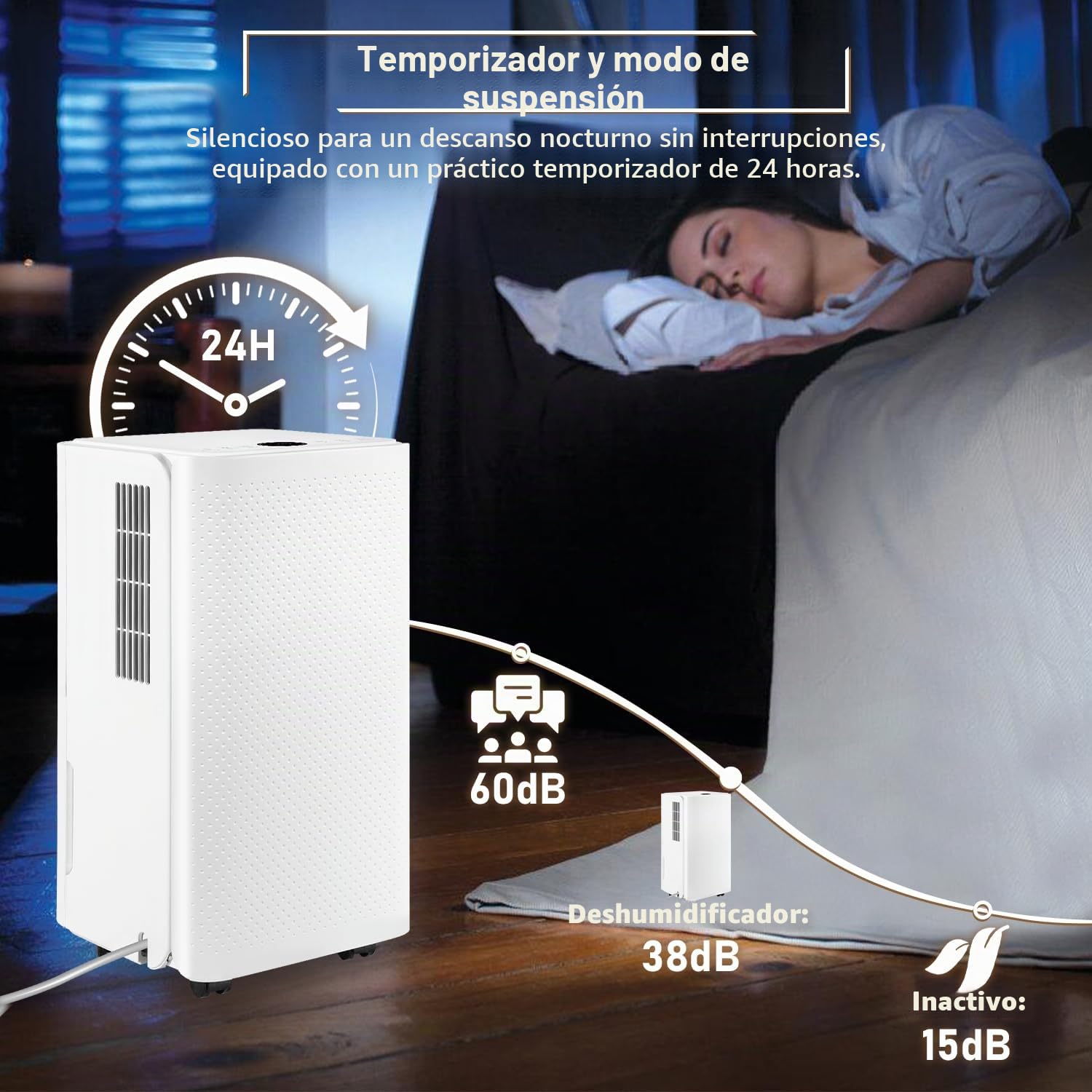 Eulenke Deshumidificador Eléctrico 16L/día - Cobertura hasta 30m², 3 Modos de Funcionamiento, Pantalla Digital, Manguera de Drenaje, Temporizador, Silencioso