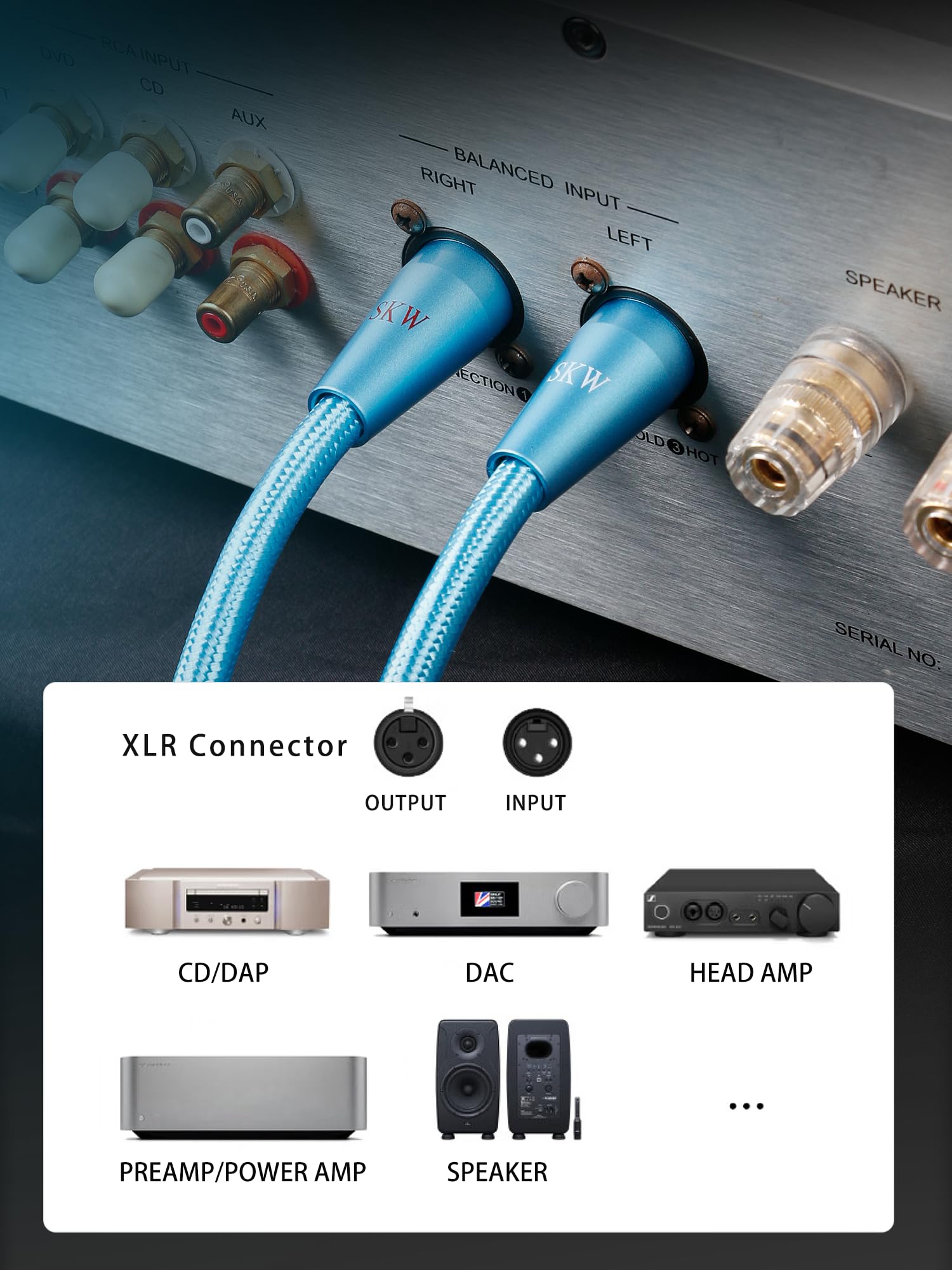 SKW Cable XLR de cobre de alta pureza XLR macho a XLR hembra 3 pines cable de micrófono para CD, amplificador de potencia, altavoces de monitor, amplificador de auriculares (1,5 m)