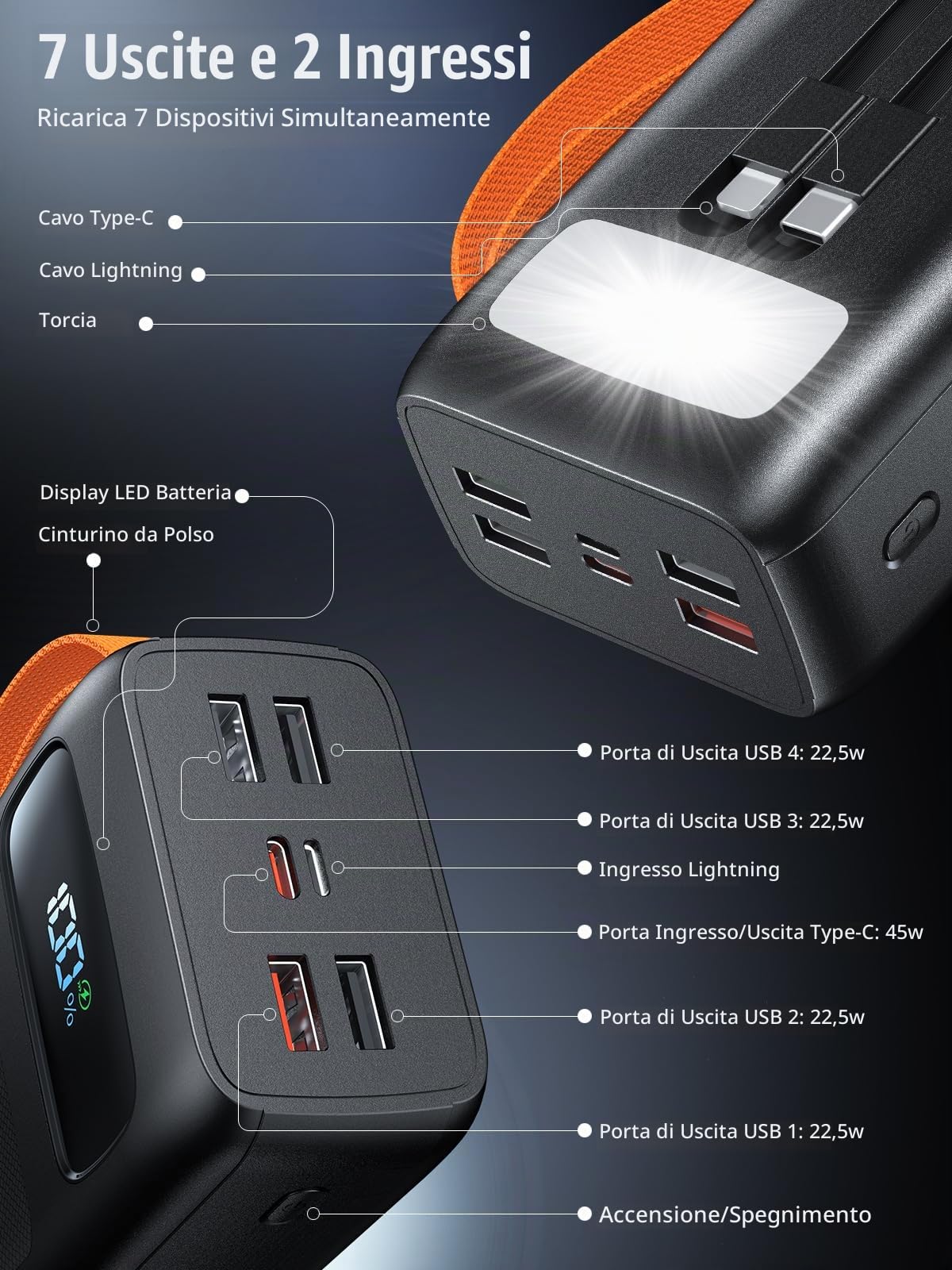 60000mAh Power Bank 45W PD Caricatore Portatile Cavi Integrati Batteria