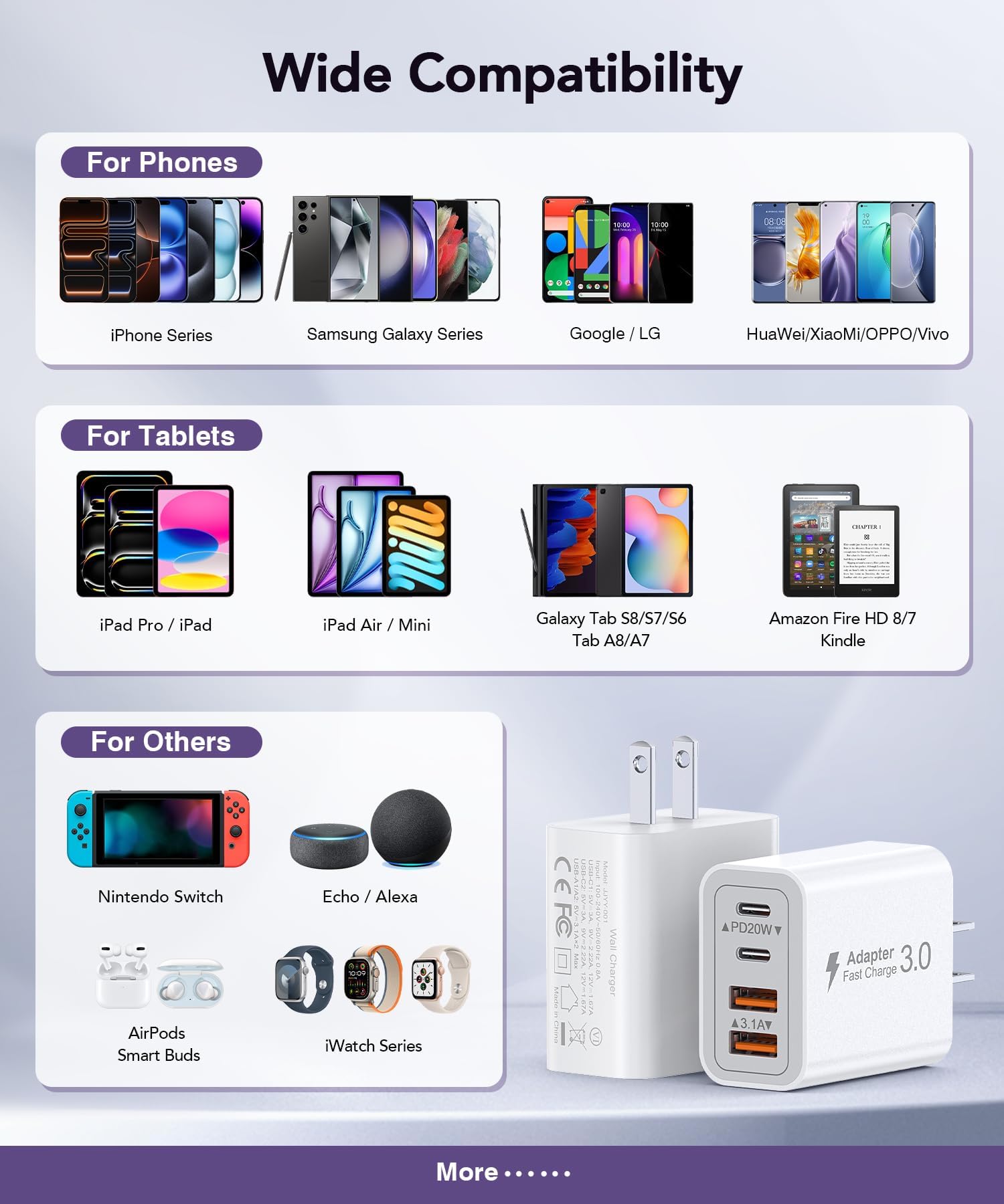 Blok ładowarki 40 W USB C, 2-pak 4-portowy typ C szybkie ładowanie podwójny adapter ścienny PD&QC kompatybilny z telefonem 15/15 Pro/ 15 Pro Max/14/13/12, pad, Air-pods, i-Watch, Samsung Galaxy